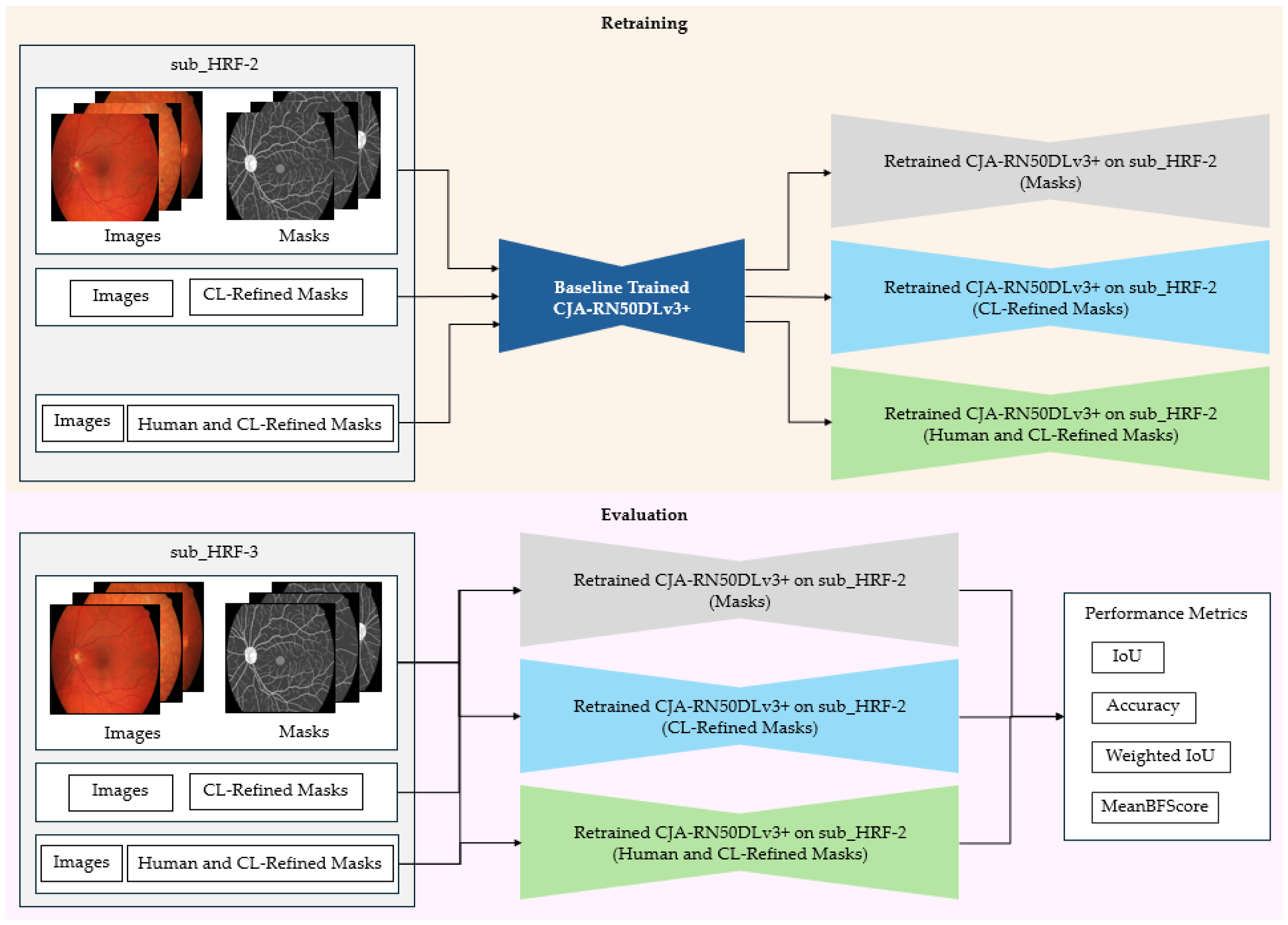 Diagnostics 15 01735 g008