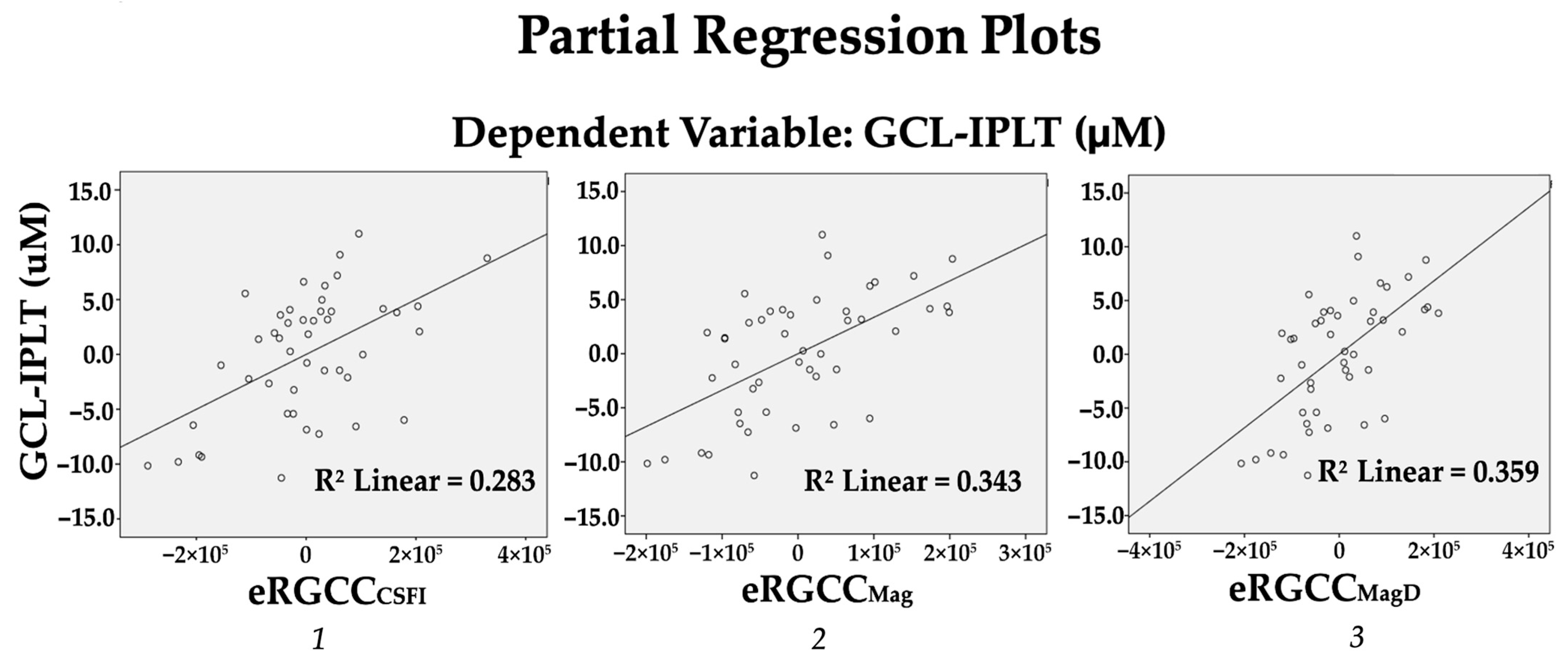 Diagnostics 15 01756 g002
