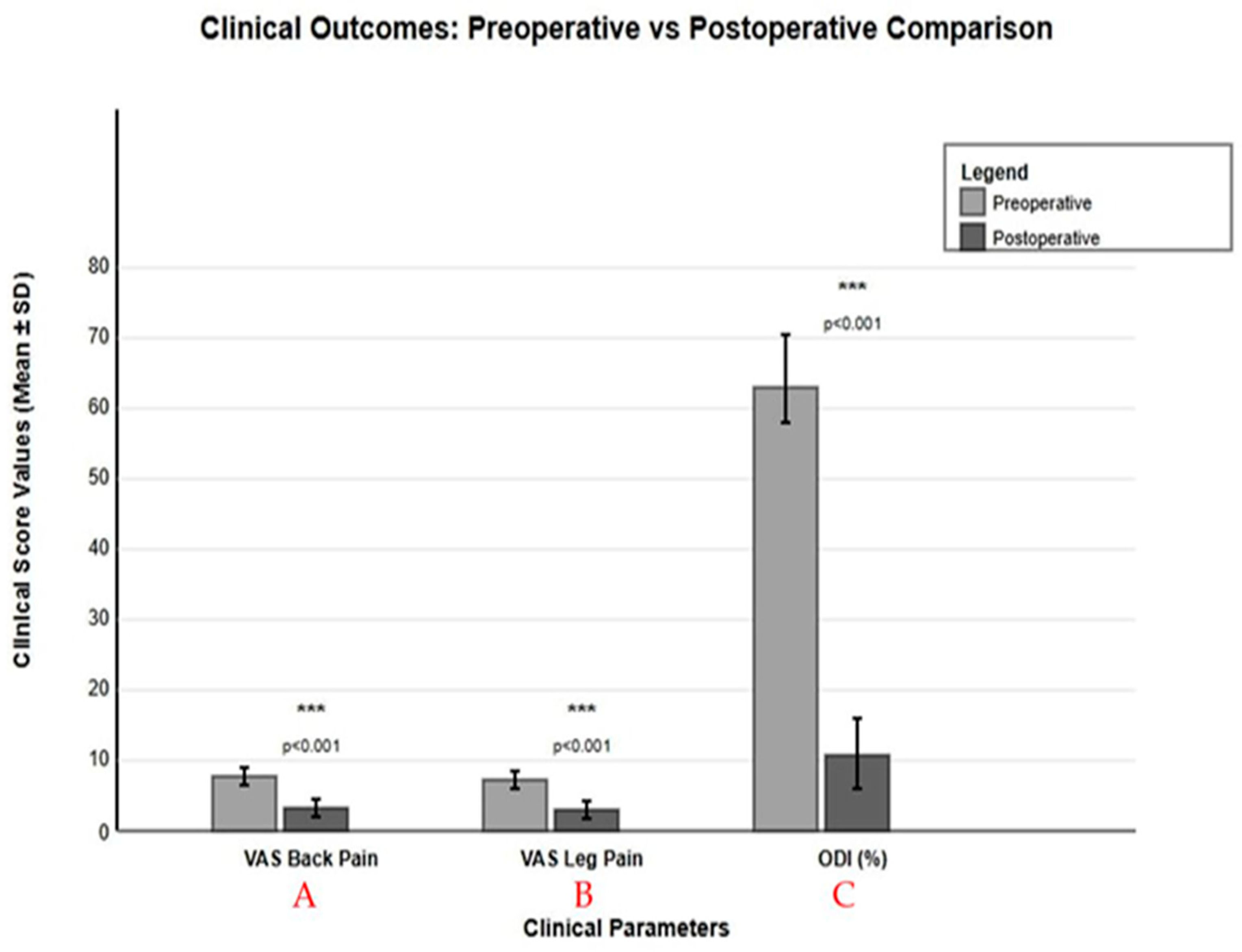 Diagnostics 15 01767 g004