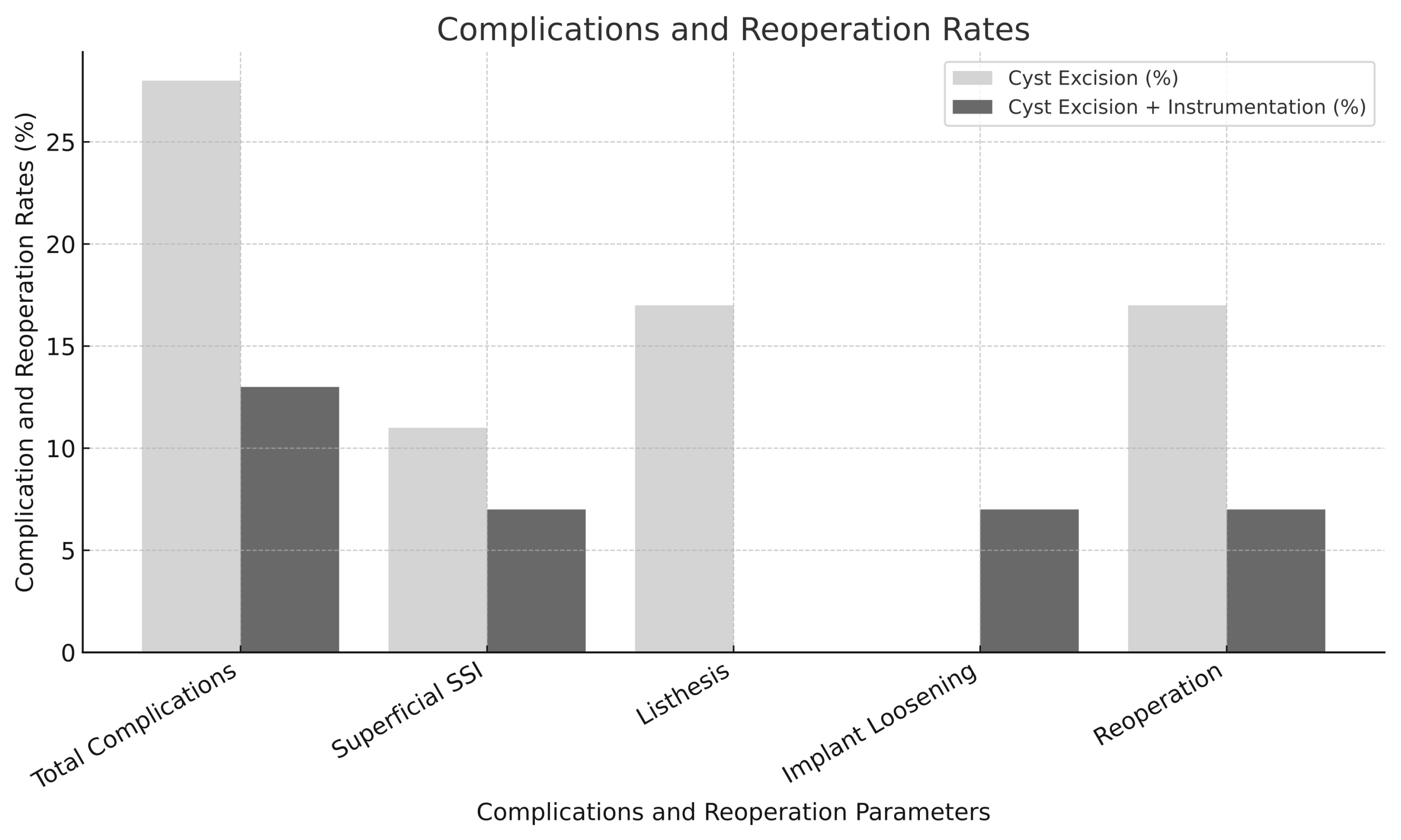 Diagnostics 15 01767 g005