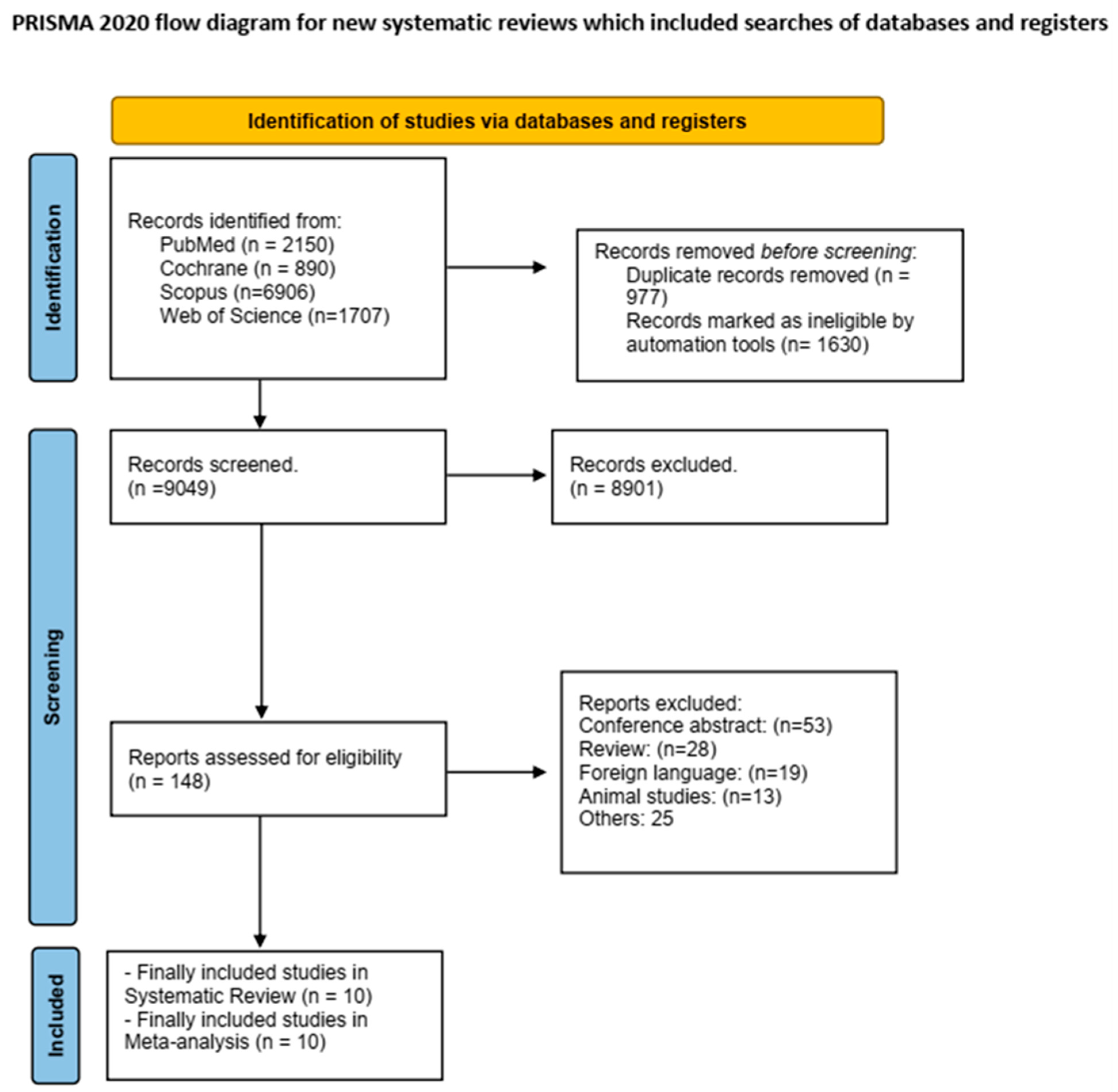 Diagnostics 15 01780 g001 Diagnostics 15 01780 g001