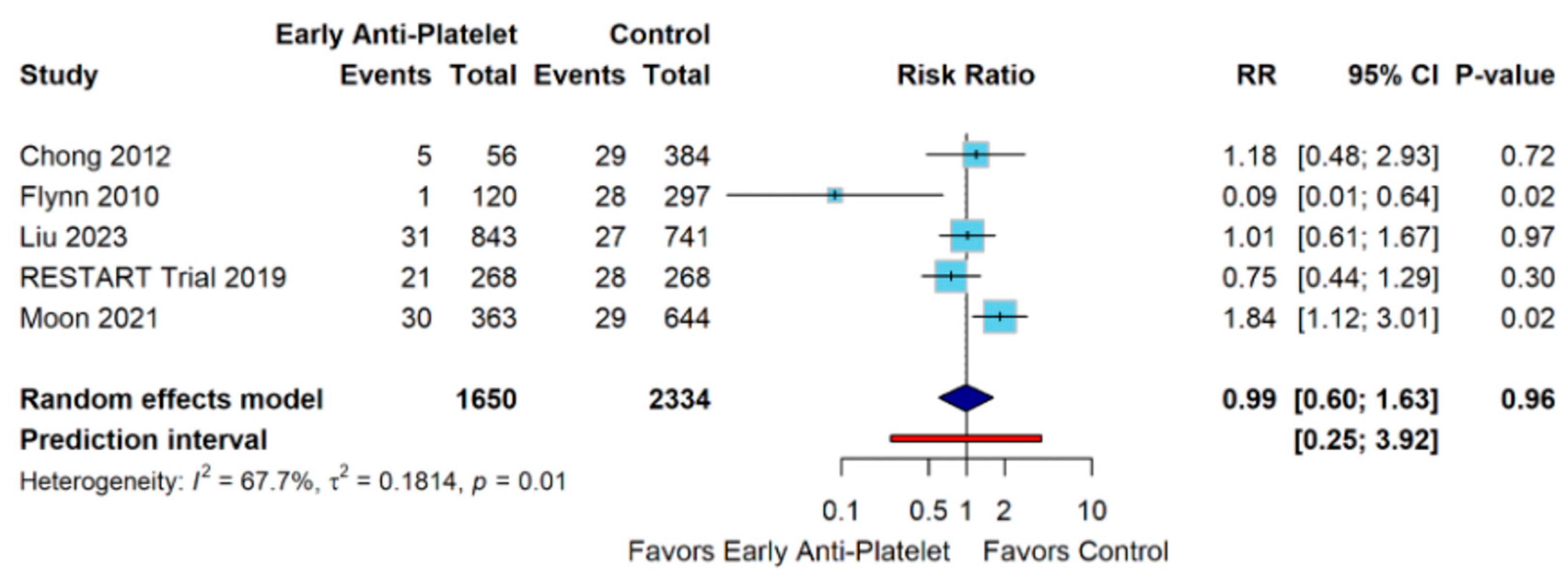 Diagnostics 15 01780 g004 Diagnostics 15 01780 g004
