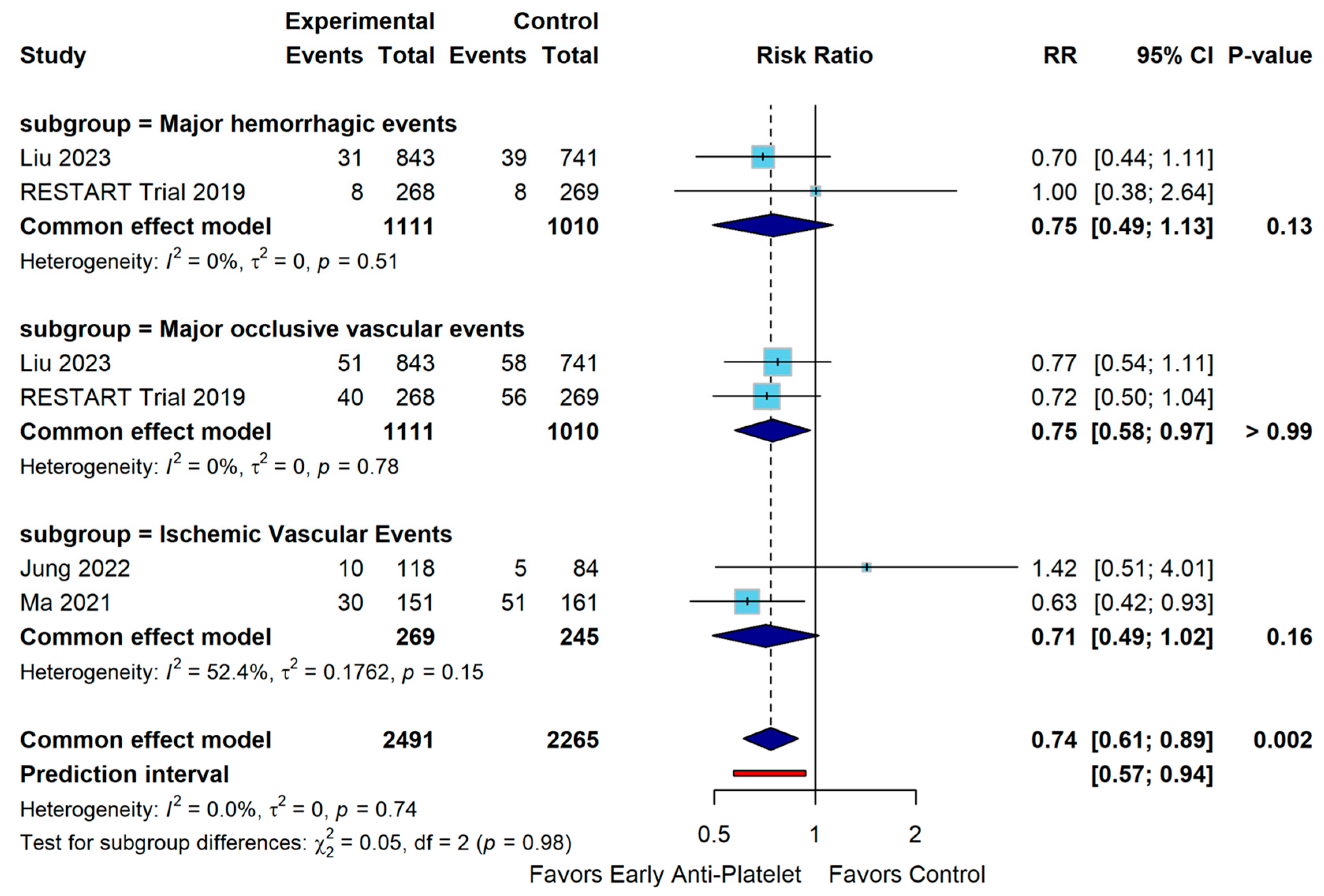 Diagnostics 15 01780 g005 Diagnostics 15 01780 g005