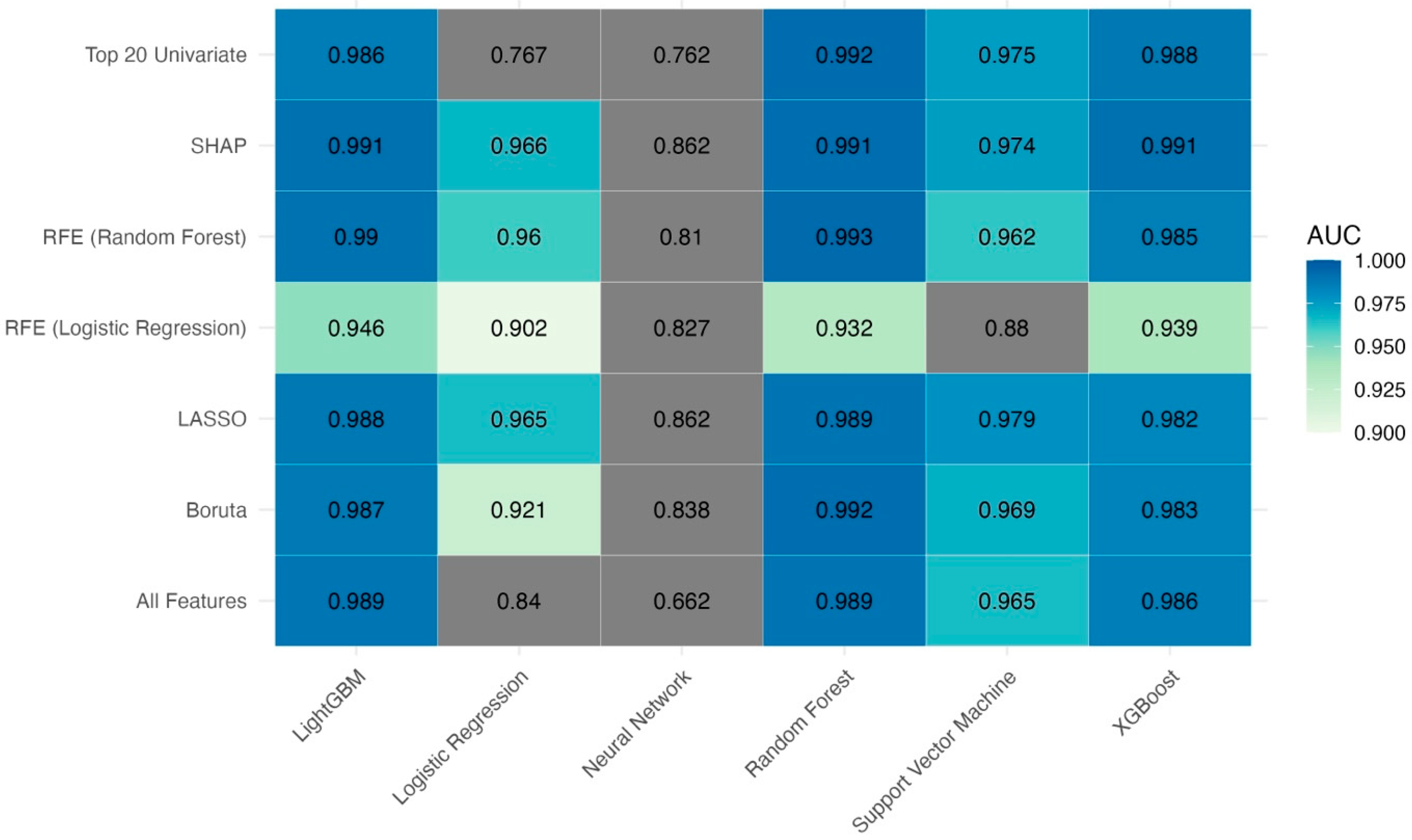 Diagnostics 15 01787 g001