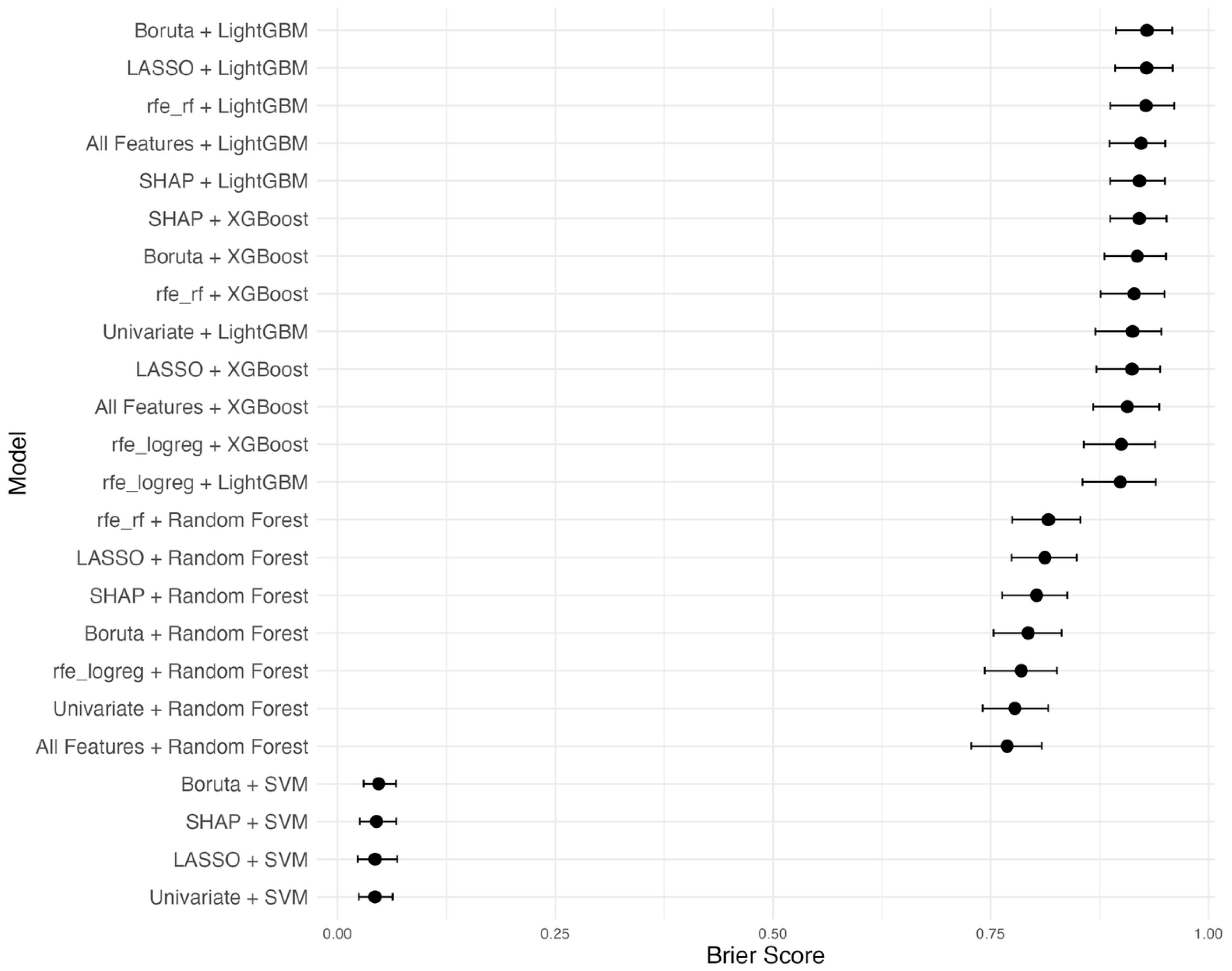 Diagnostics 15 01787 g002