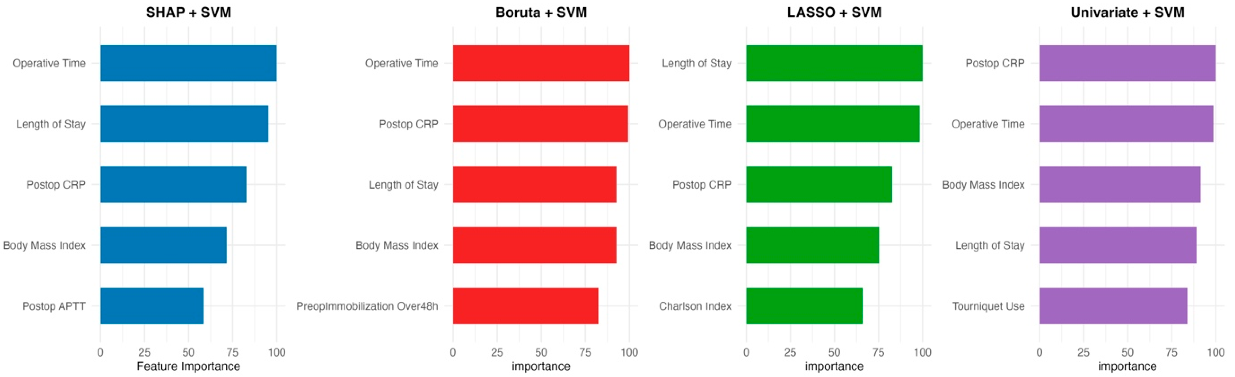 Diagnostics 15 01787 g003