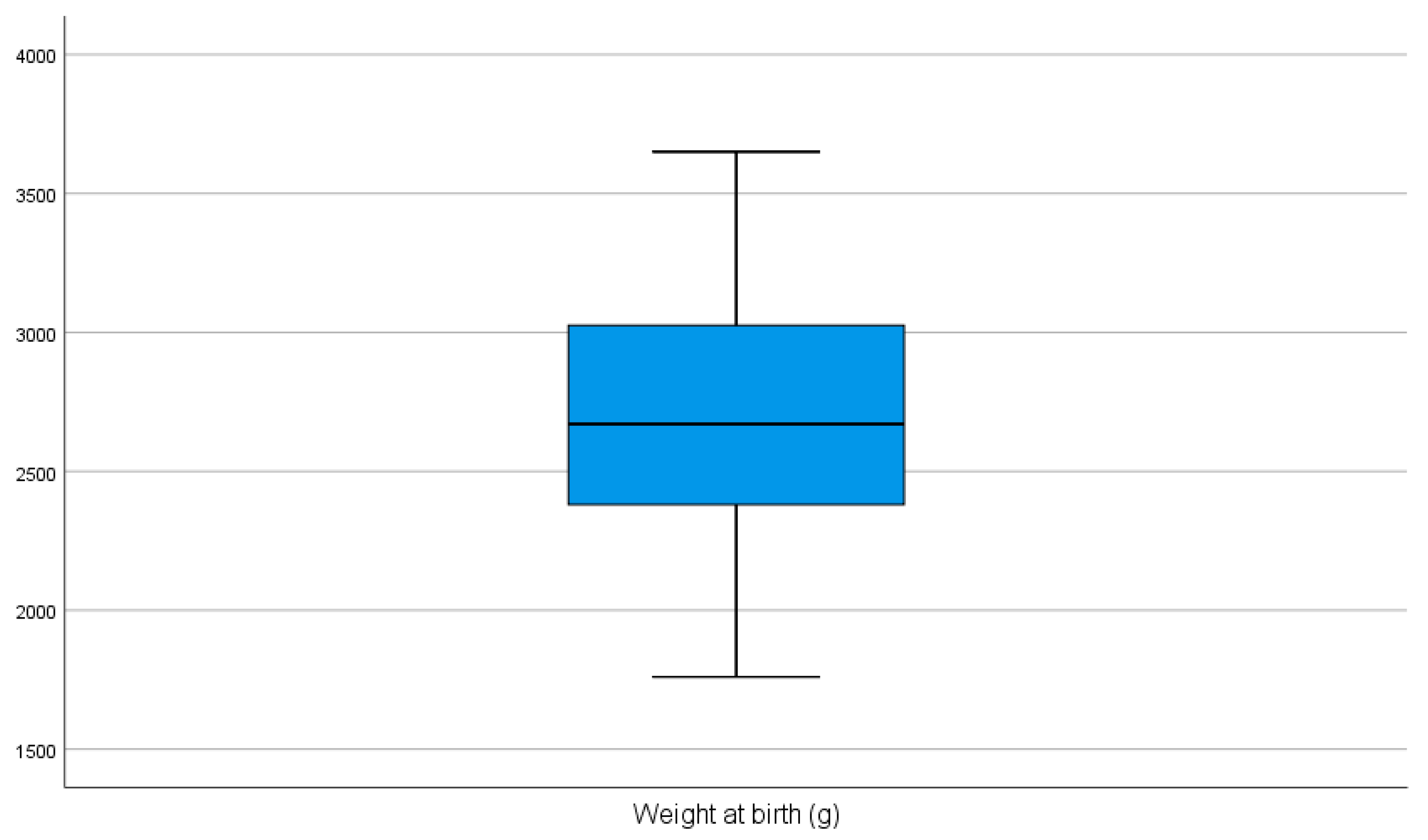 Diagnostics 15 01792 g002