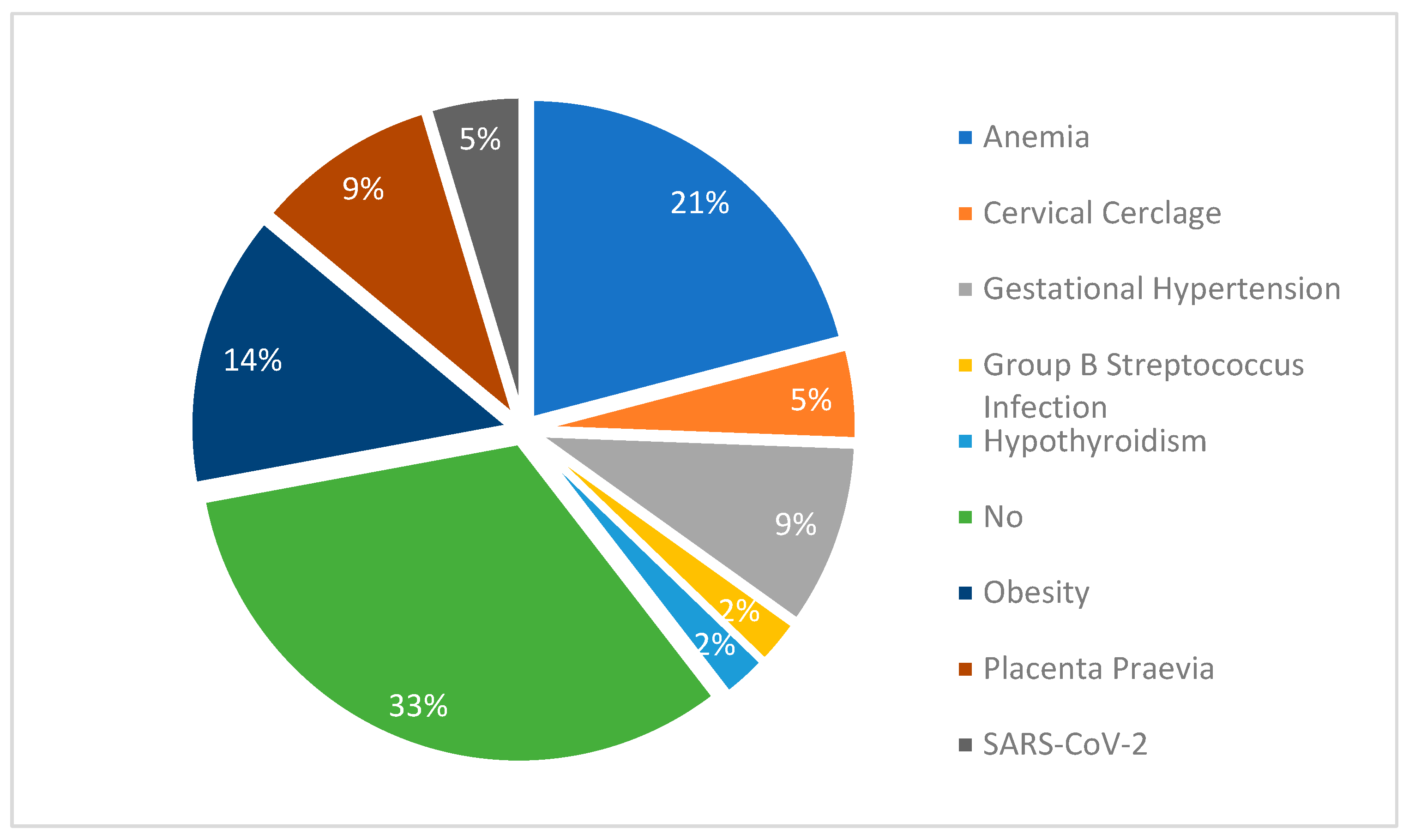 Diagnostics 15 01792 g004