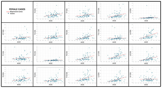Diagnostics 15 01794 g007