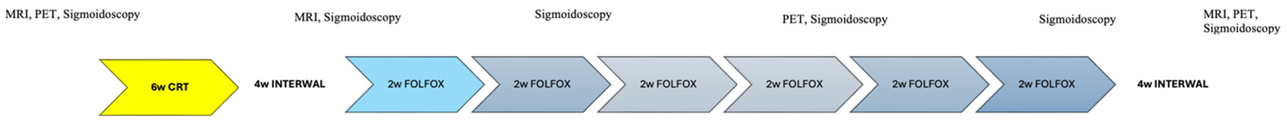 Diagnostics 15 01800 g001
