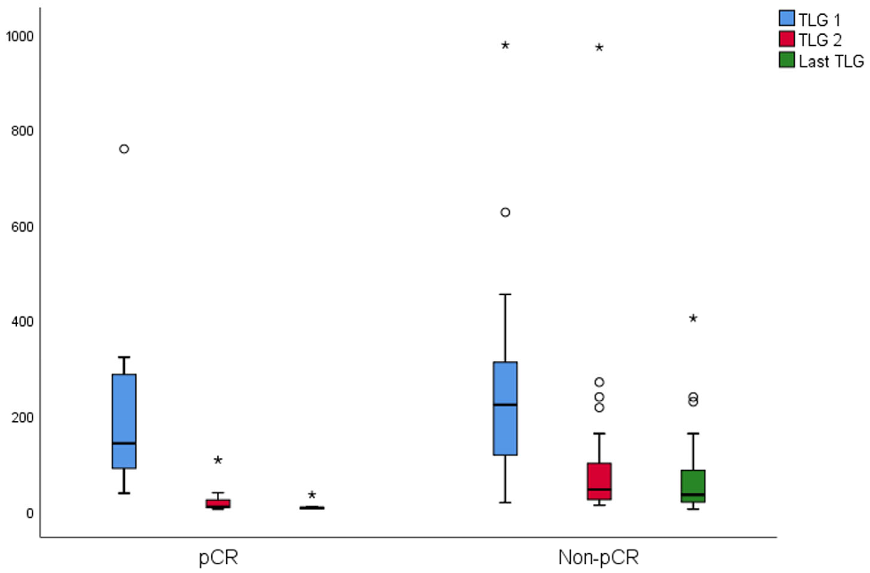 Diagnostics 15 01800 g004