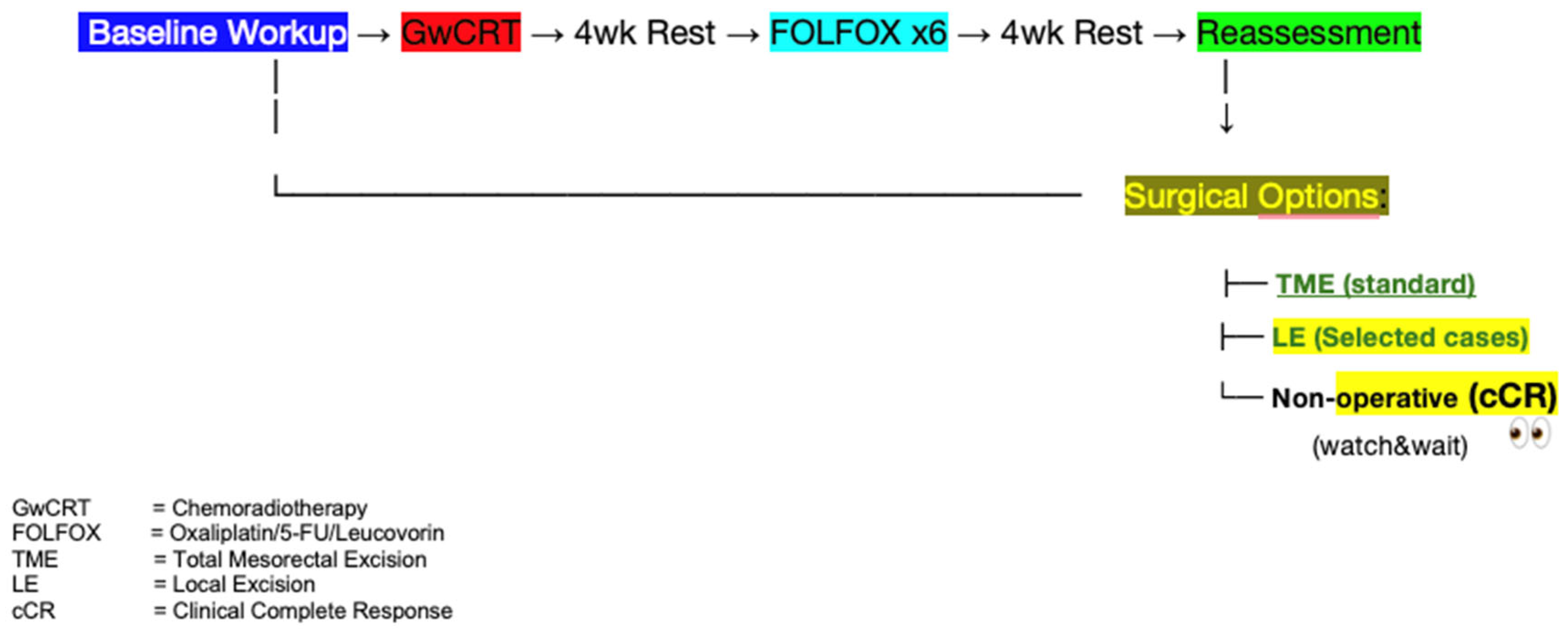 Diagnostics 15 01800 g006