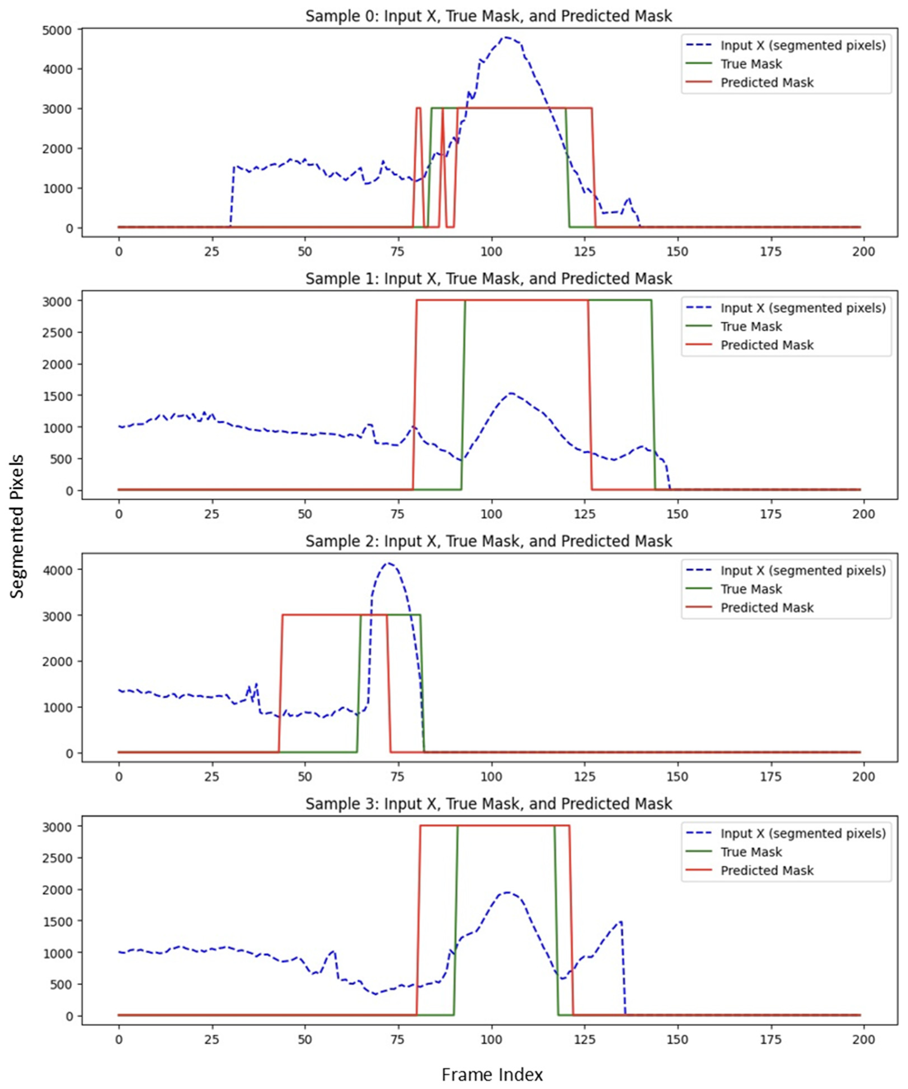 Diagnostics 15 01804 g006