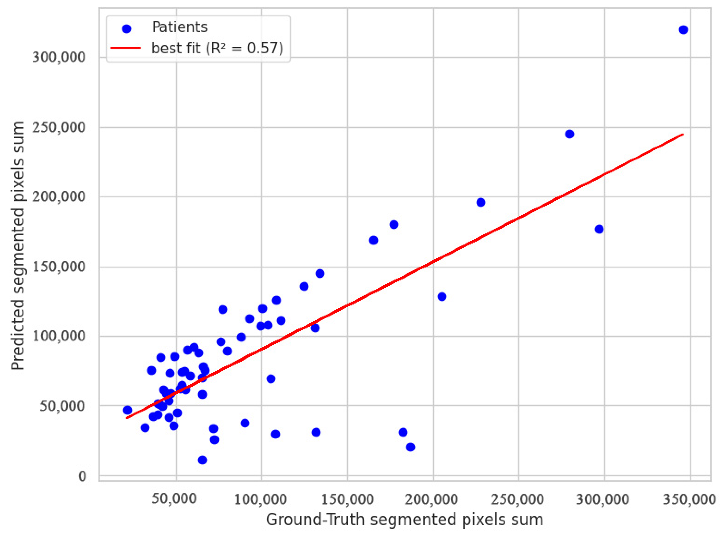 Diagnostics 15 01804 g007