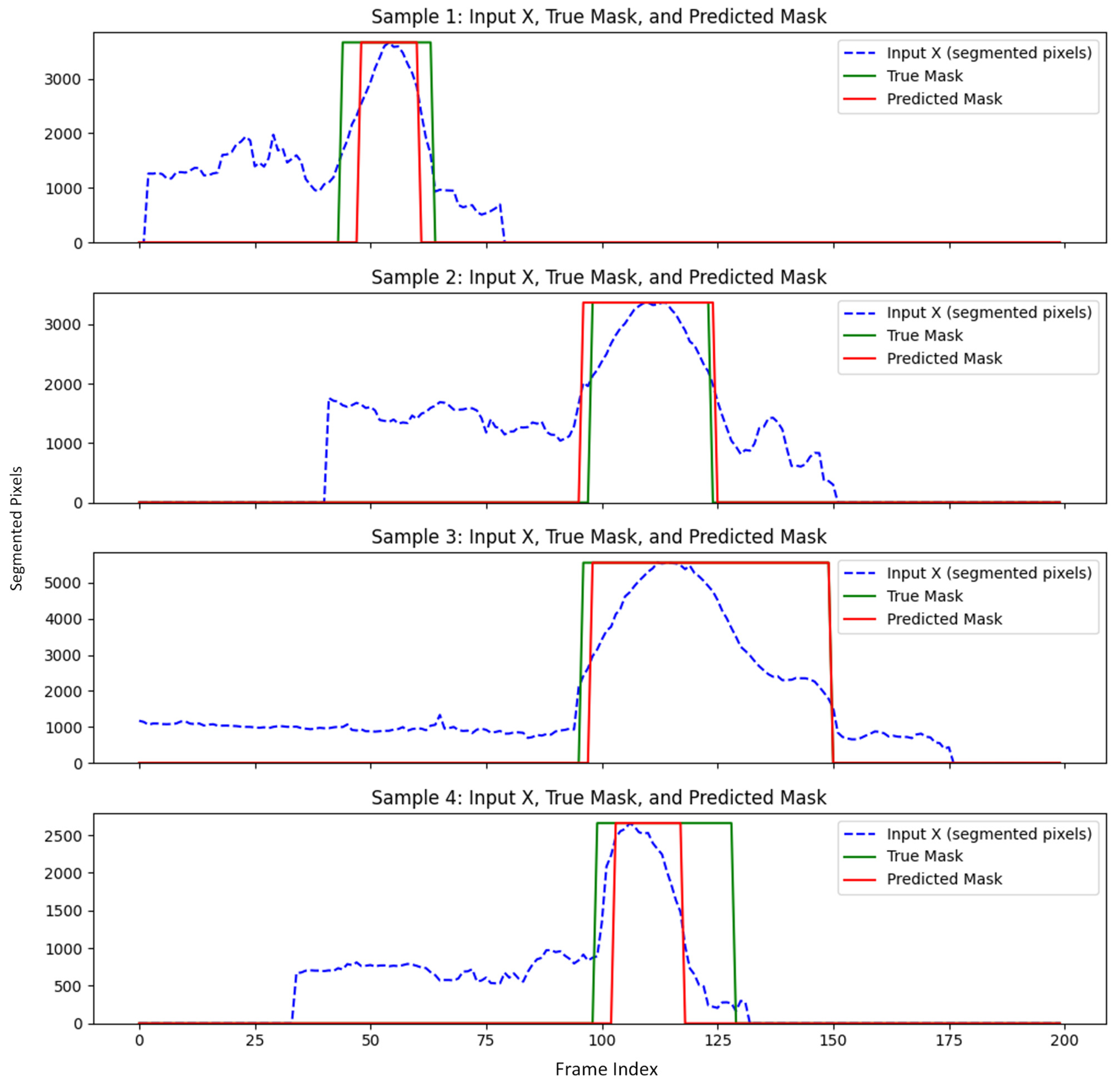 Diagnostics 15 01804 g008