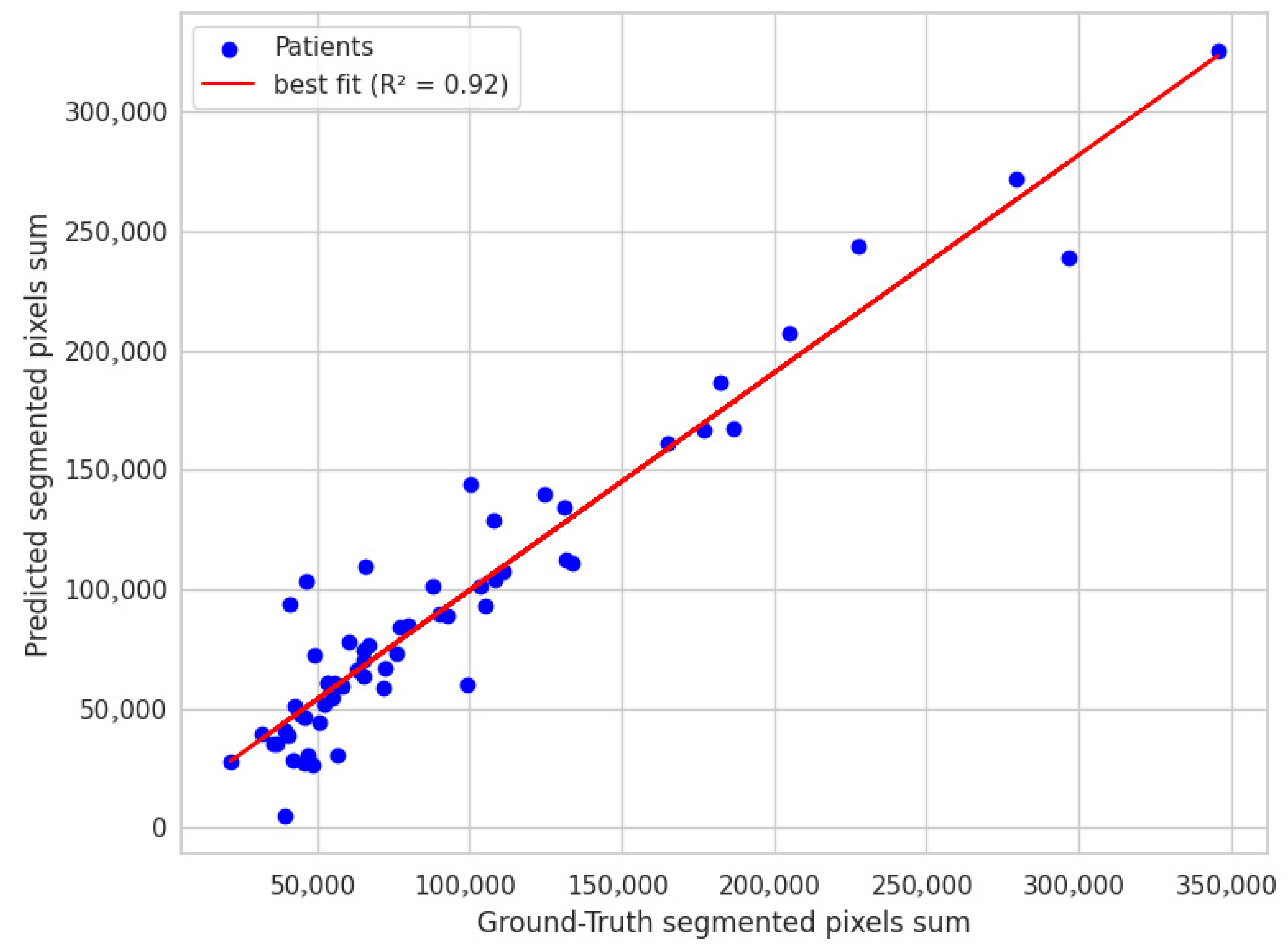 Diagnostics 15 01804 g009