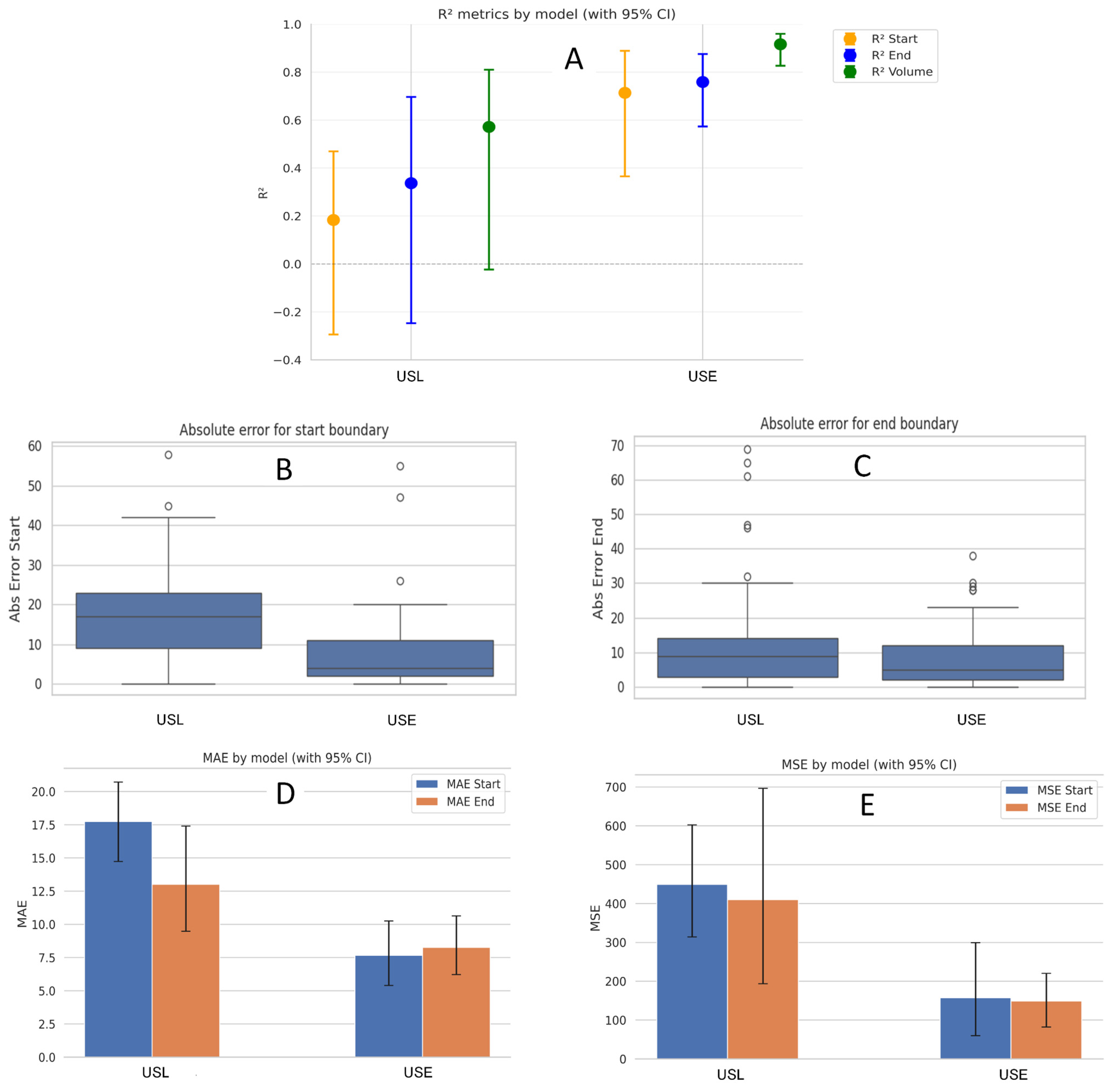 Diagnostics 15 01804 g010