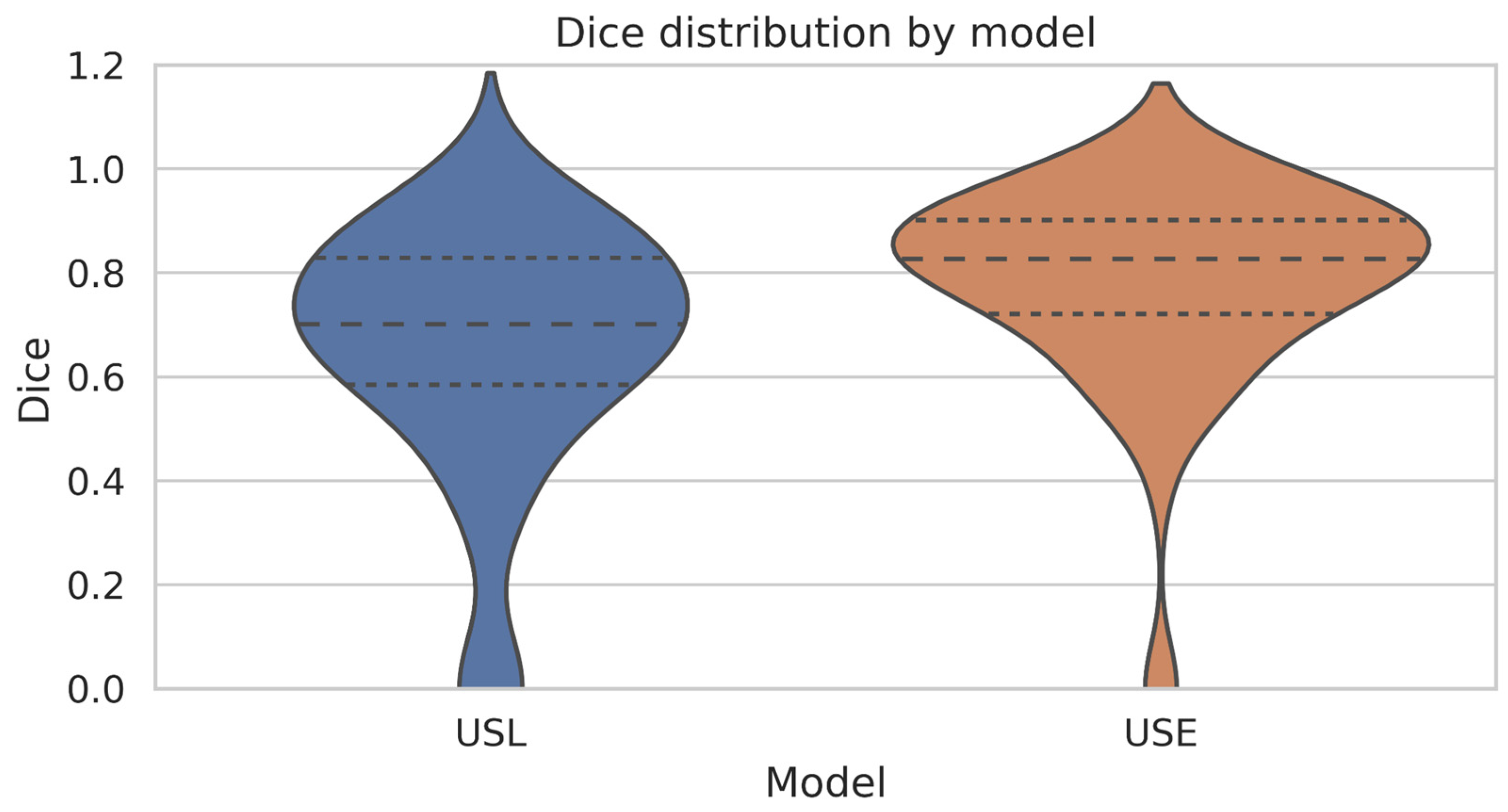 Diagnostics 15 01804 g011