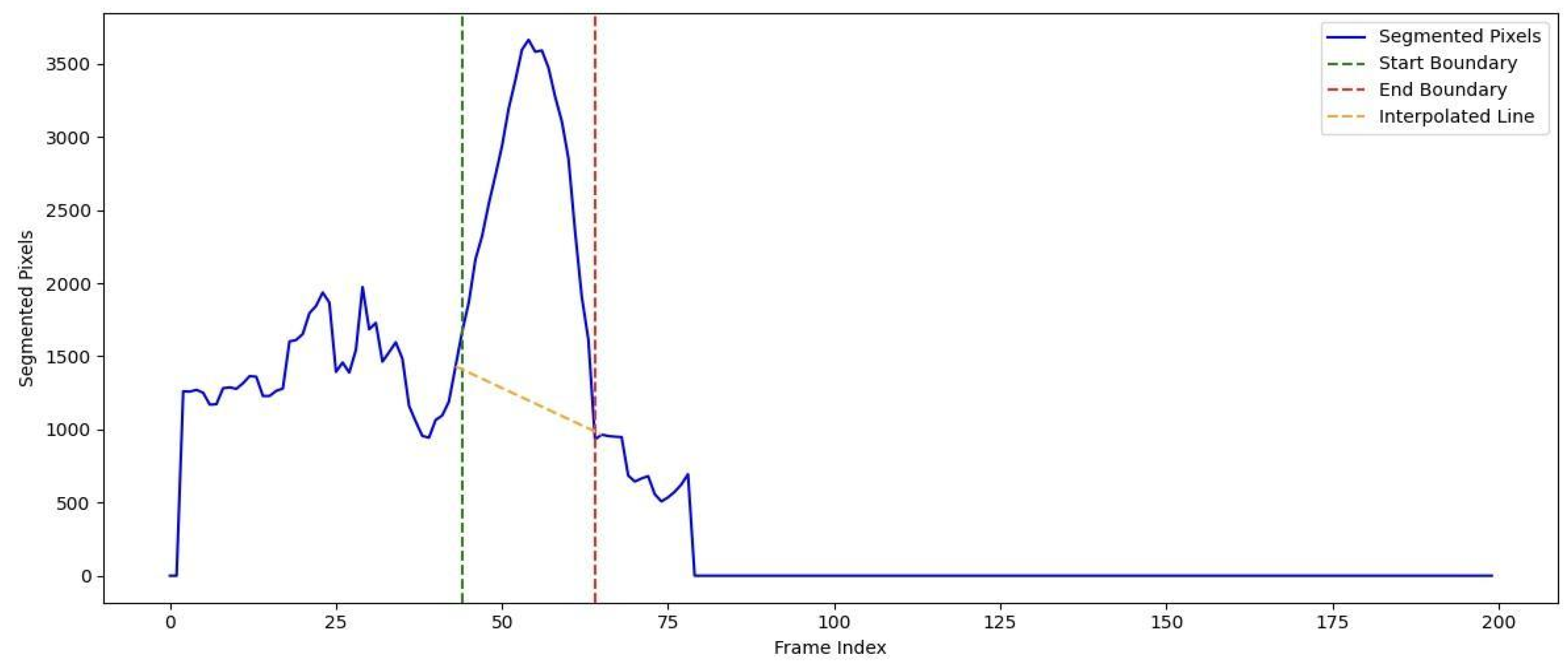 Diagnostics 15 01804 g013