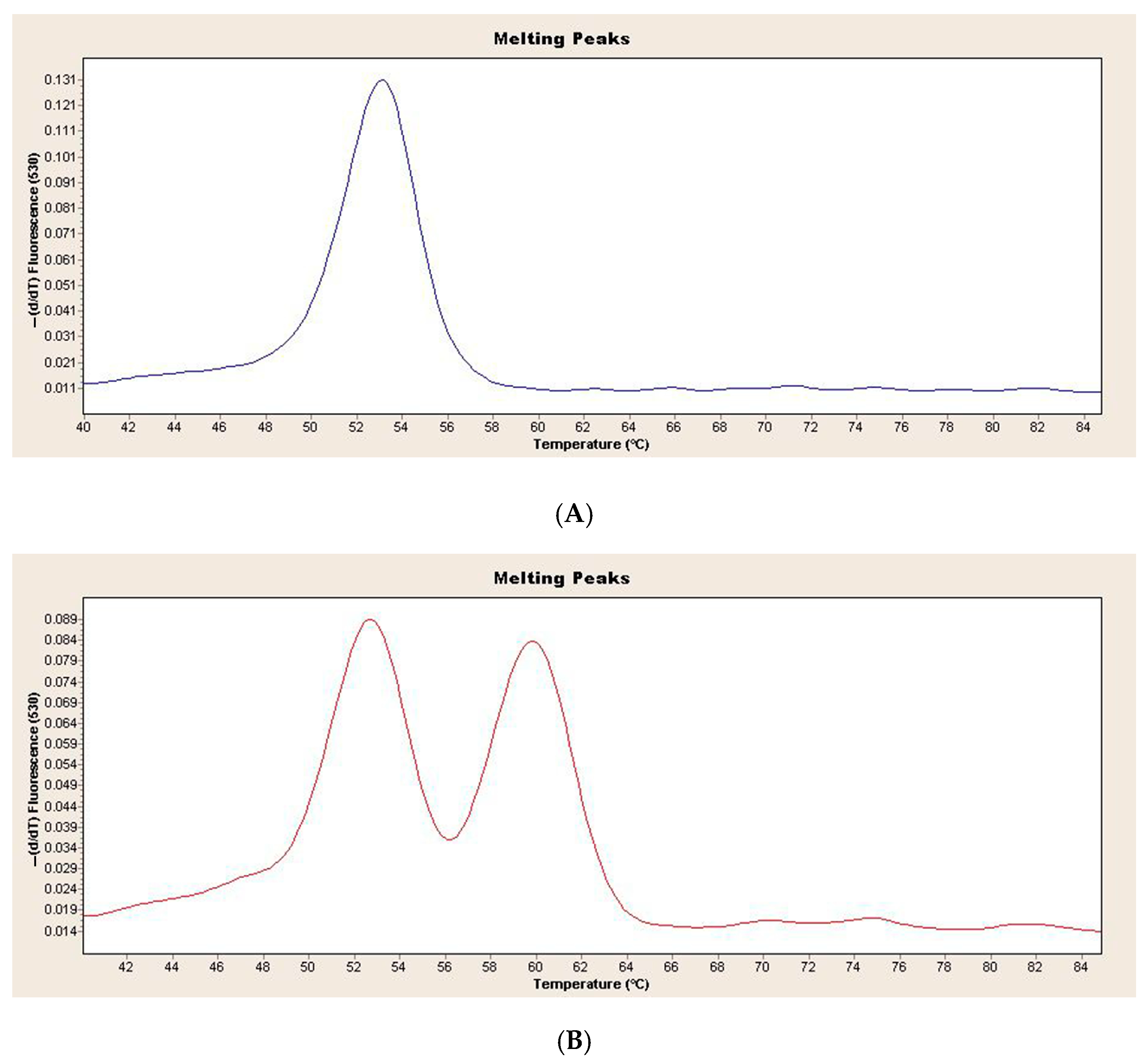 Diagnostics 15 01809 g001