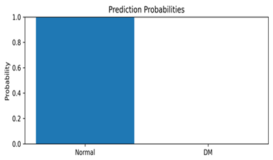Diagnostics 15 01996 i012 Diagnostics 15 01996 i012