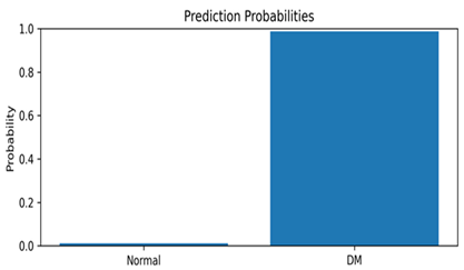 Diagnostics 15 01996 i014 Diagnostics 15 01996 i014