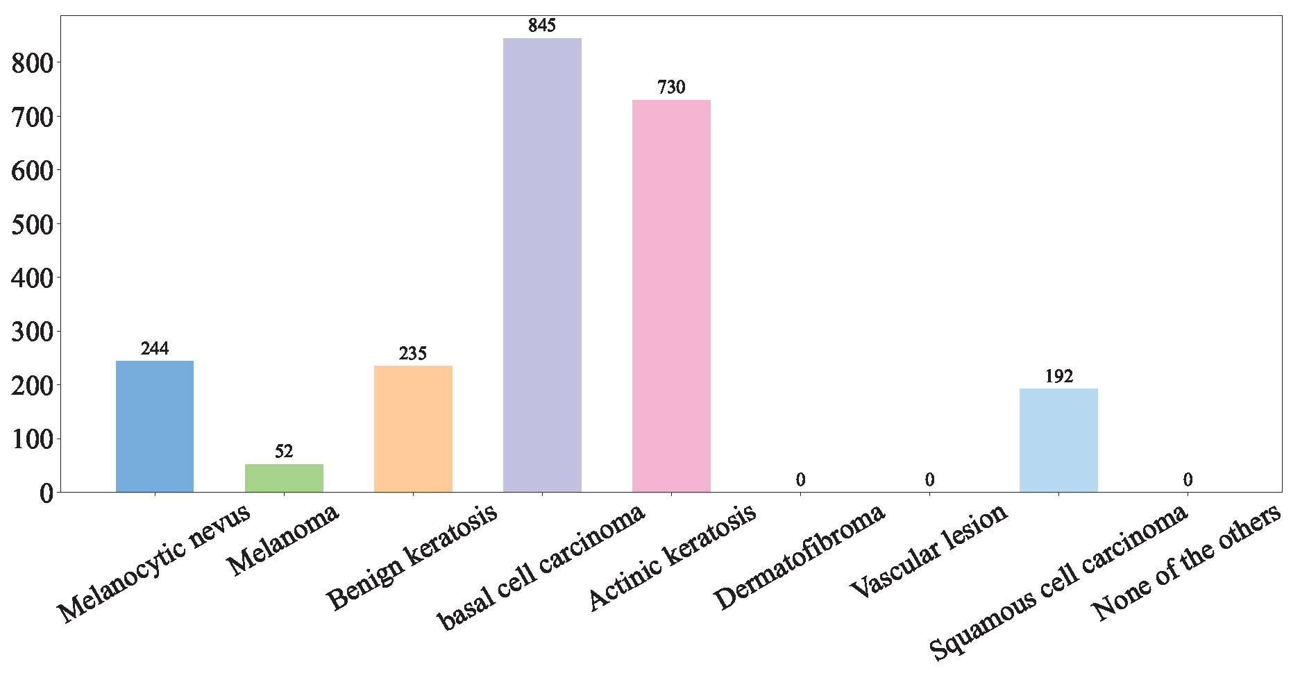 Diagnostics 15 02011 g003 Diagnostics 15 02011 g003