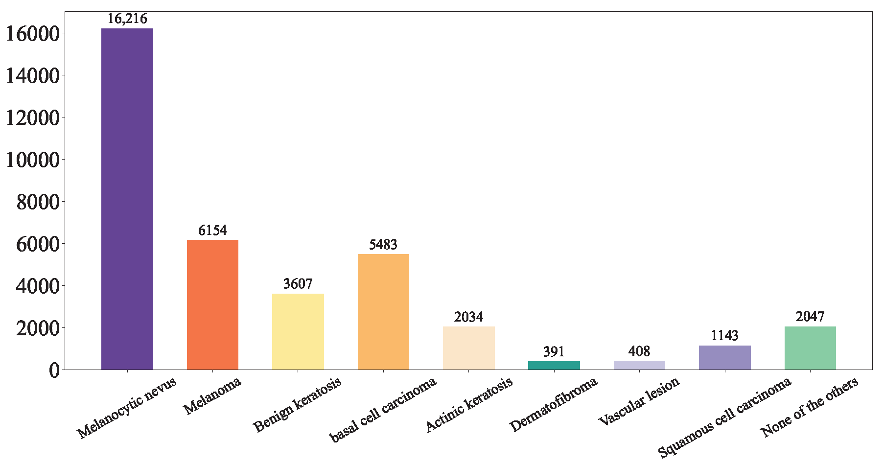 Diagnostics 15 02011 g004 Diagnostics 15 02011 g004
