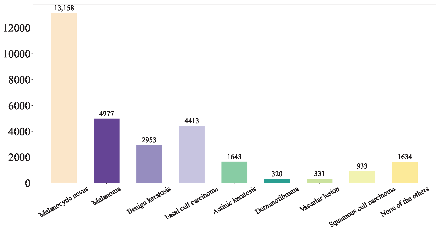 Diagnostics 15 02011 g005 Diagnostics 15 02011 g005