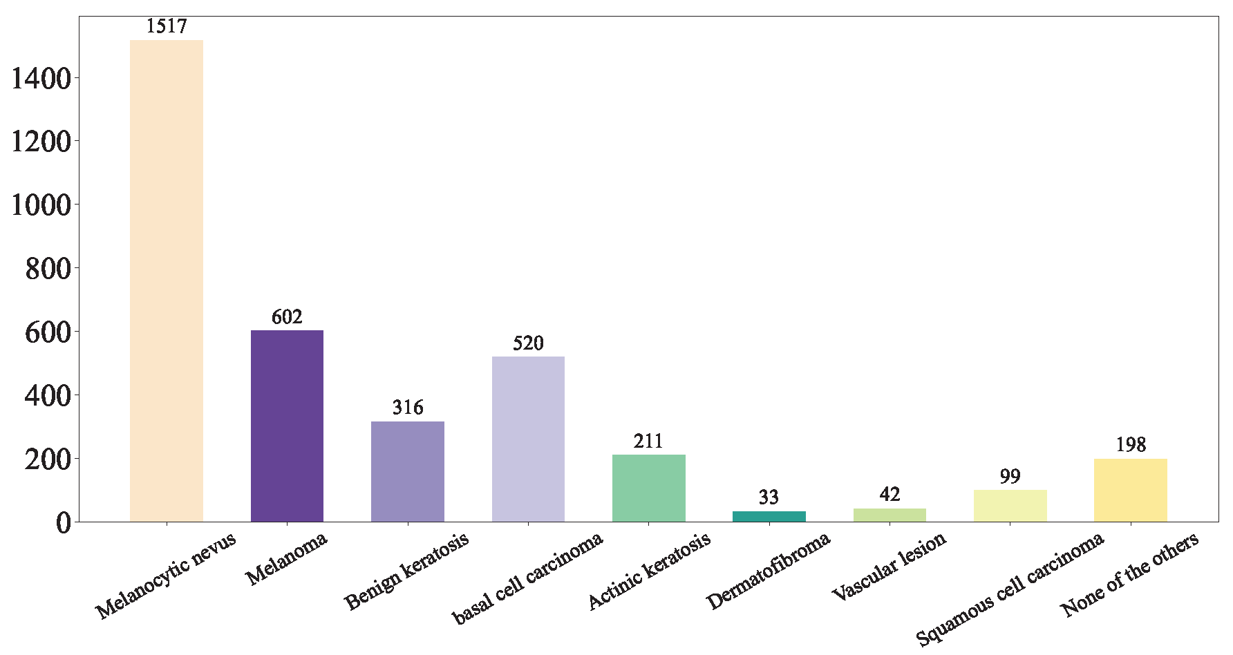 Diagnostics 15 02011 g006 Diagnostics 15 02011 g006