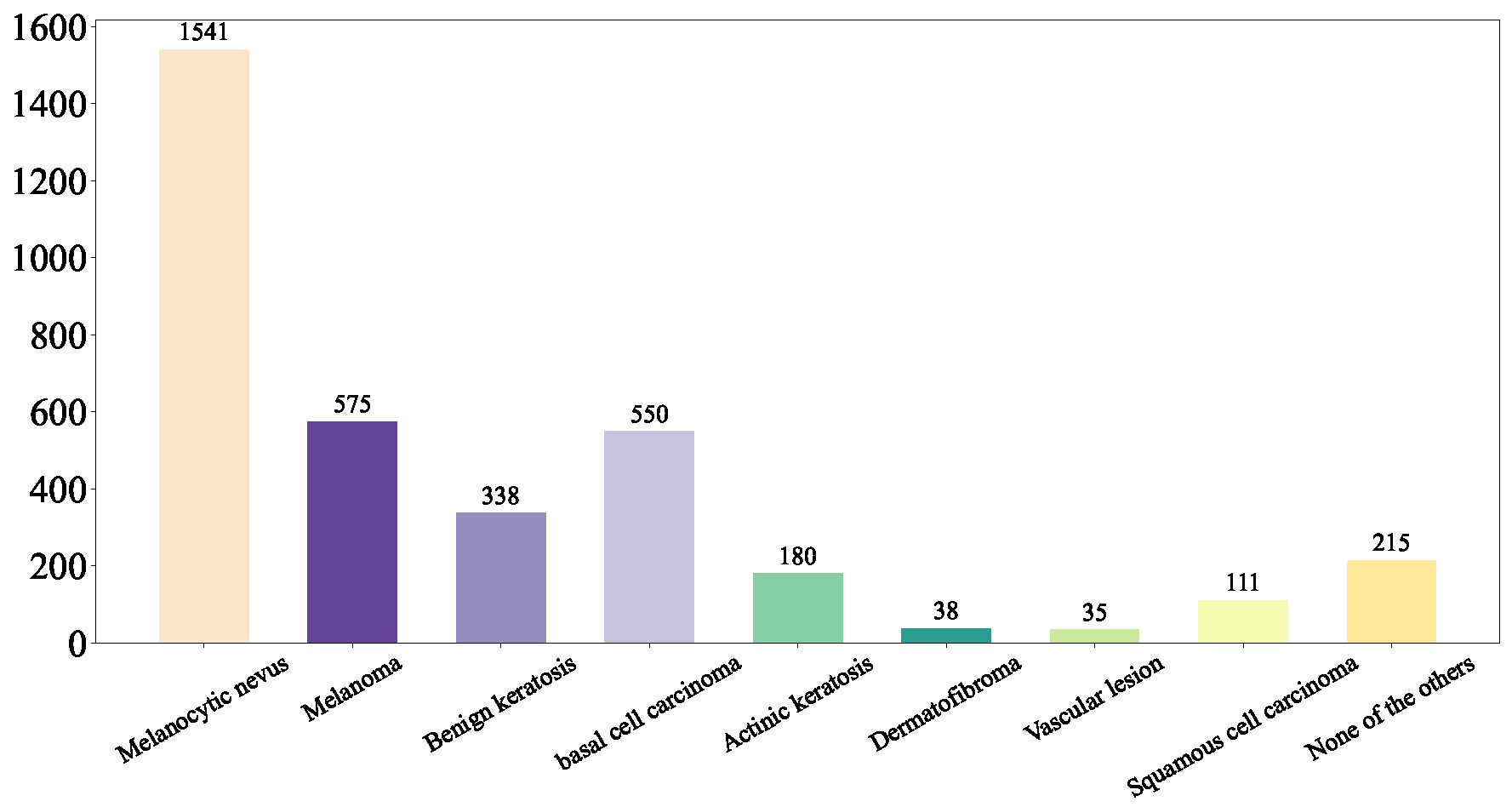 Diagnostics 15 02011 g007 Diagnostics 15 02011 g007