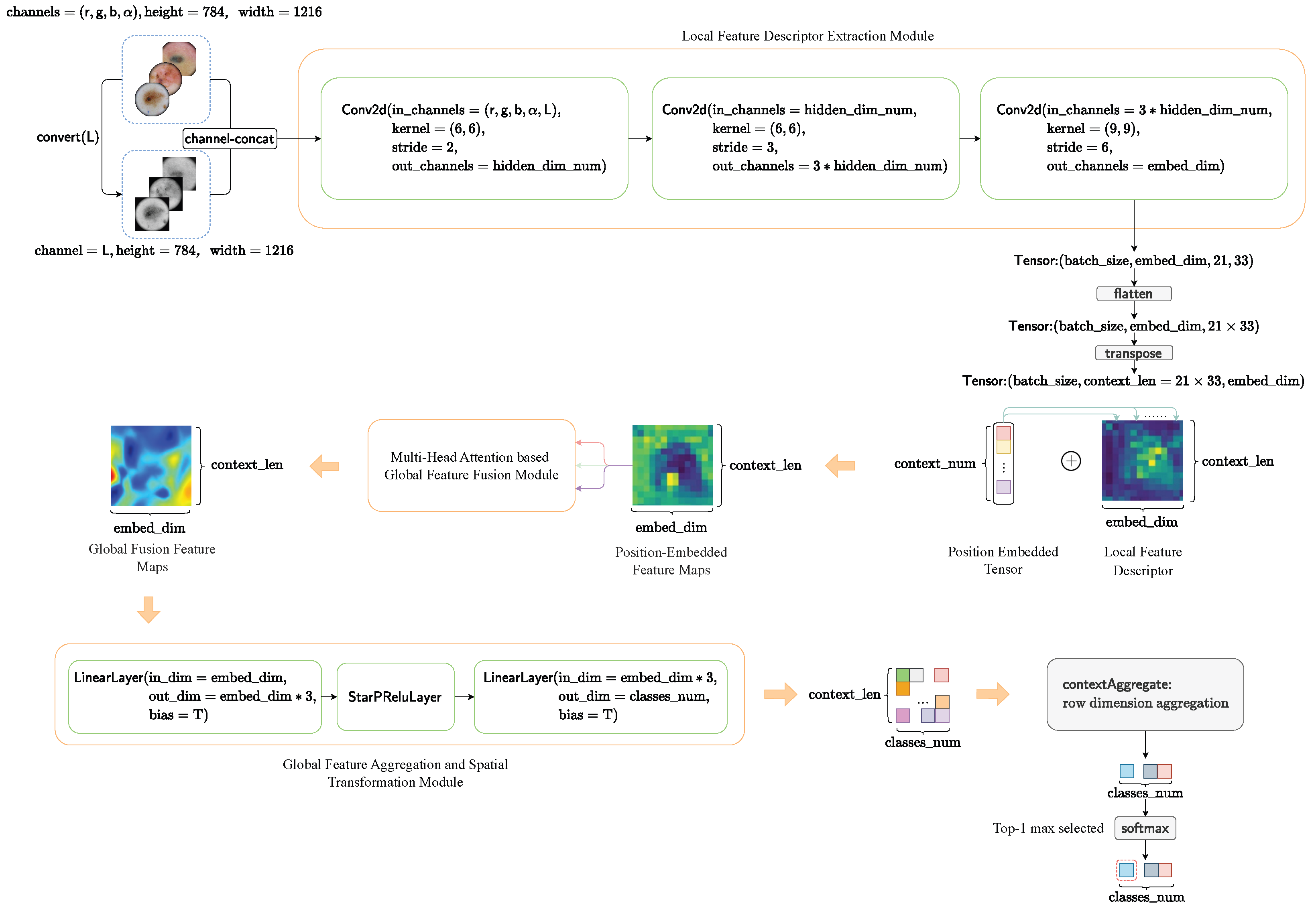 Diagnostics 15 02011 g009 Diagnostics 15 02011 g009