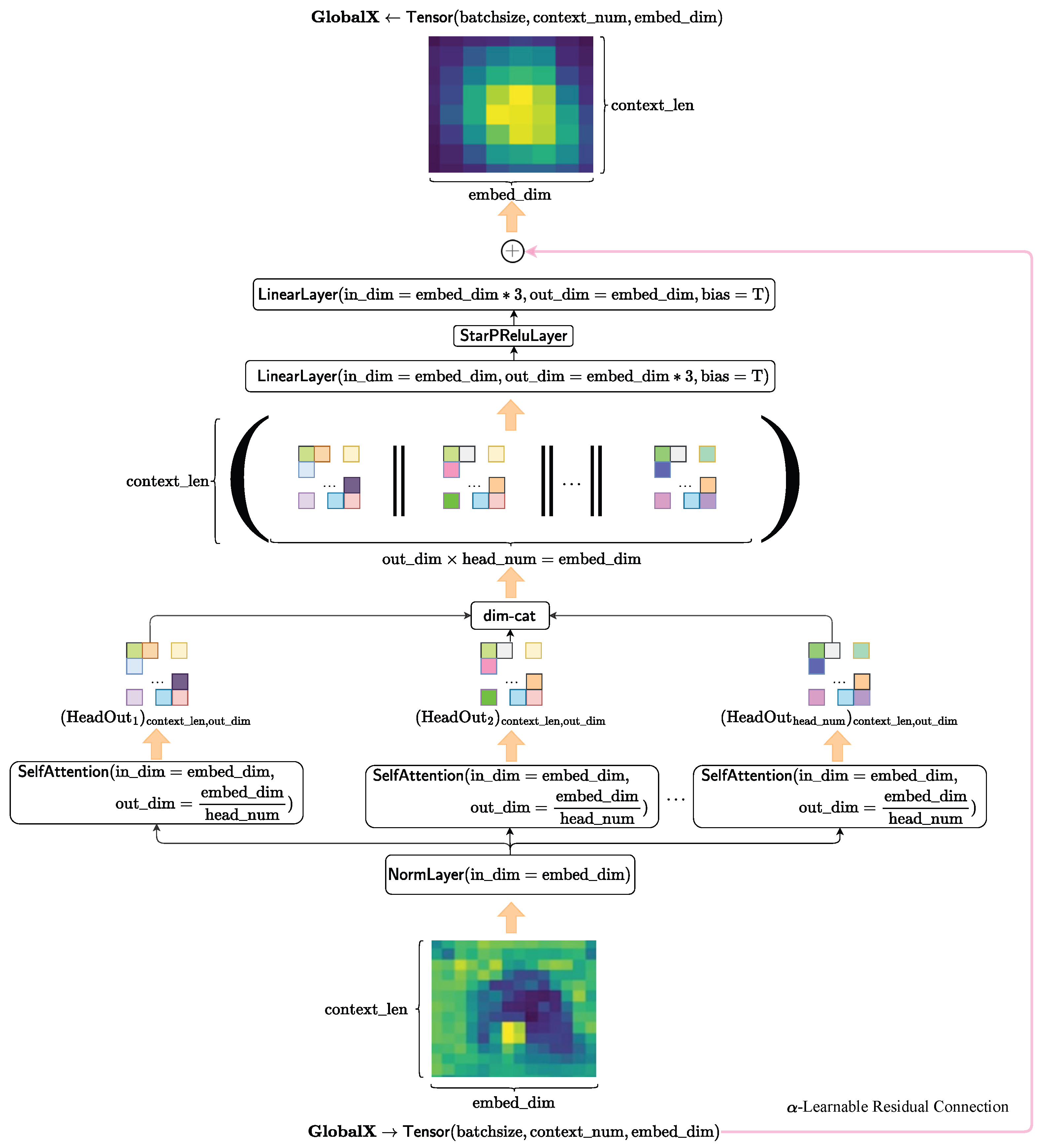 Diagnostics 15 02011 g010 Diagnostics 15 02011 g010