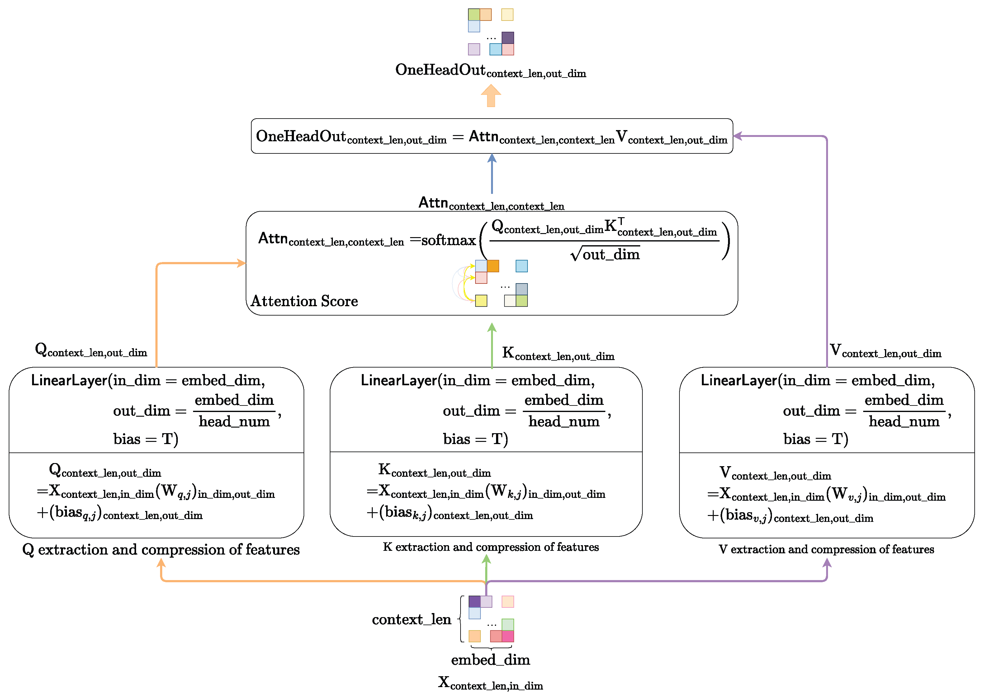 Diagnostics 15 02011 g011 Diagnostics 15 02011 g011
