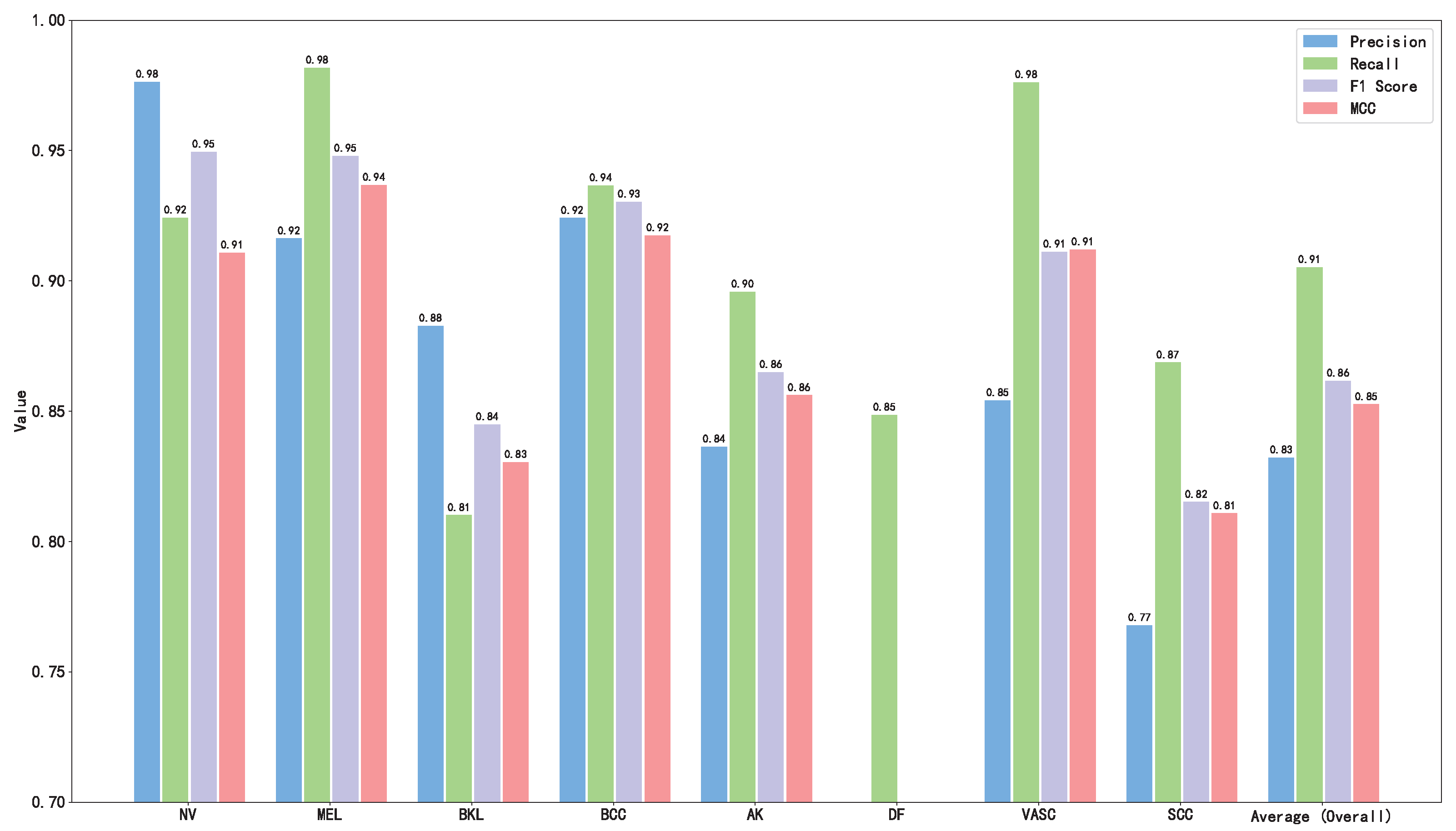 Diagnostics 15 02011 g016 Diagnostics 15 02011 g016