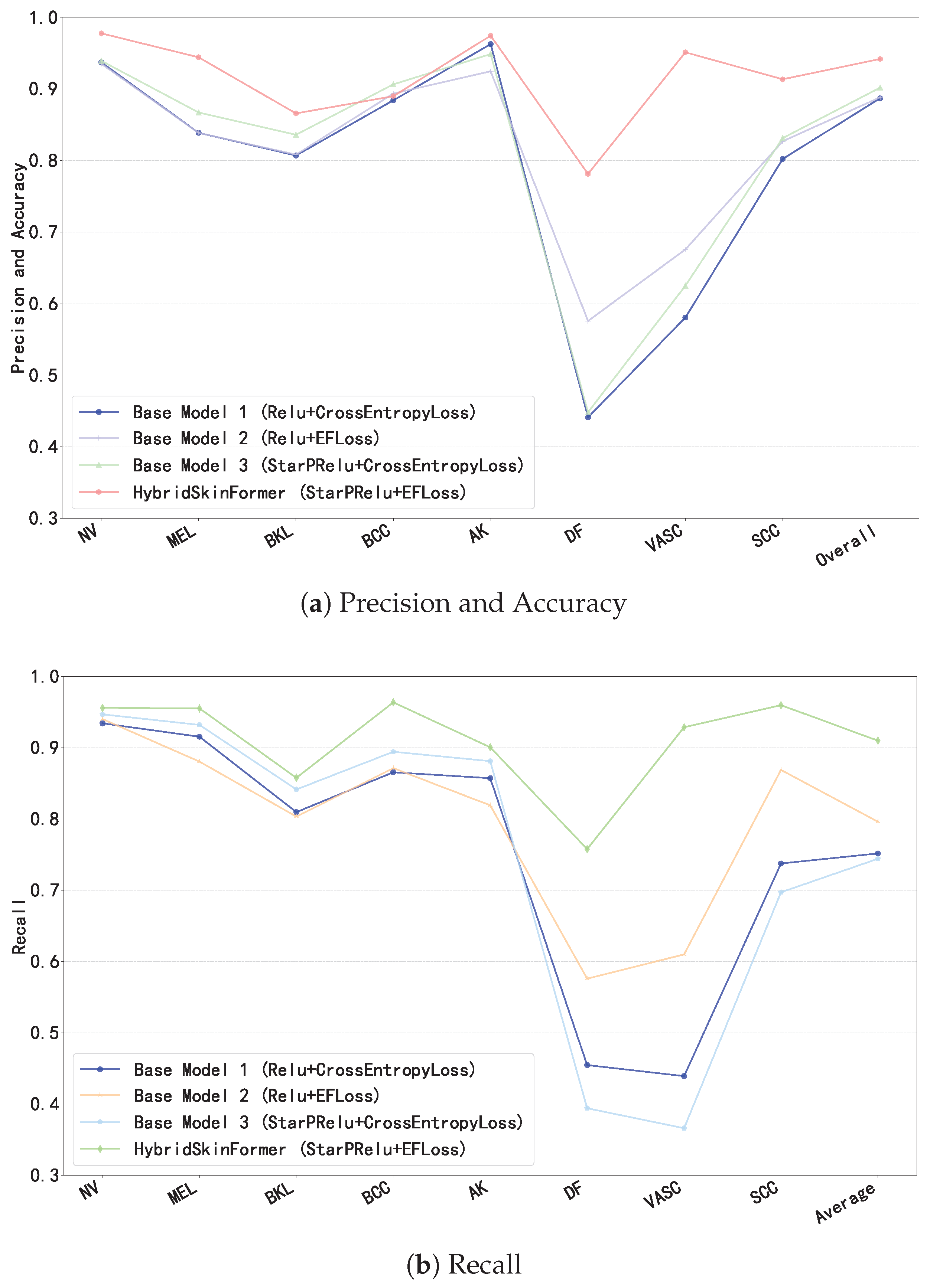 Diagnostics 15 02011 g018 Diagnostics 15 02011 g018