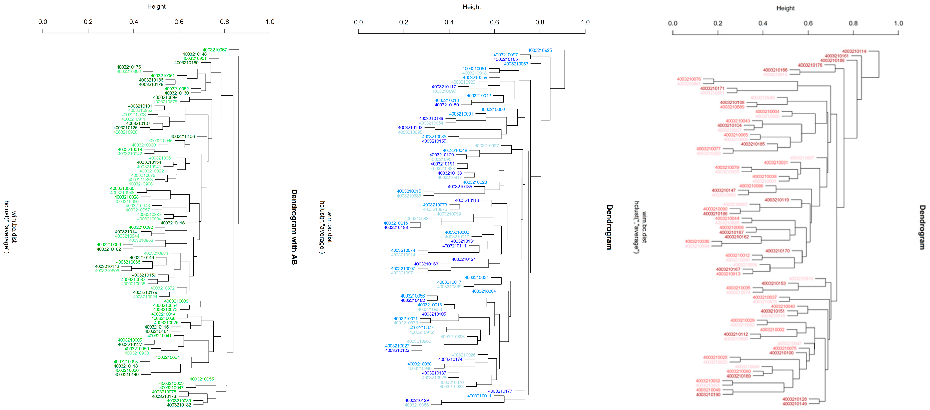 Diagnostics 15 02012 g002