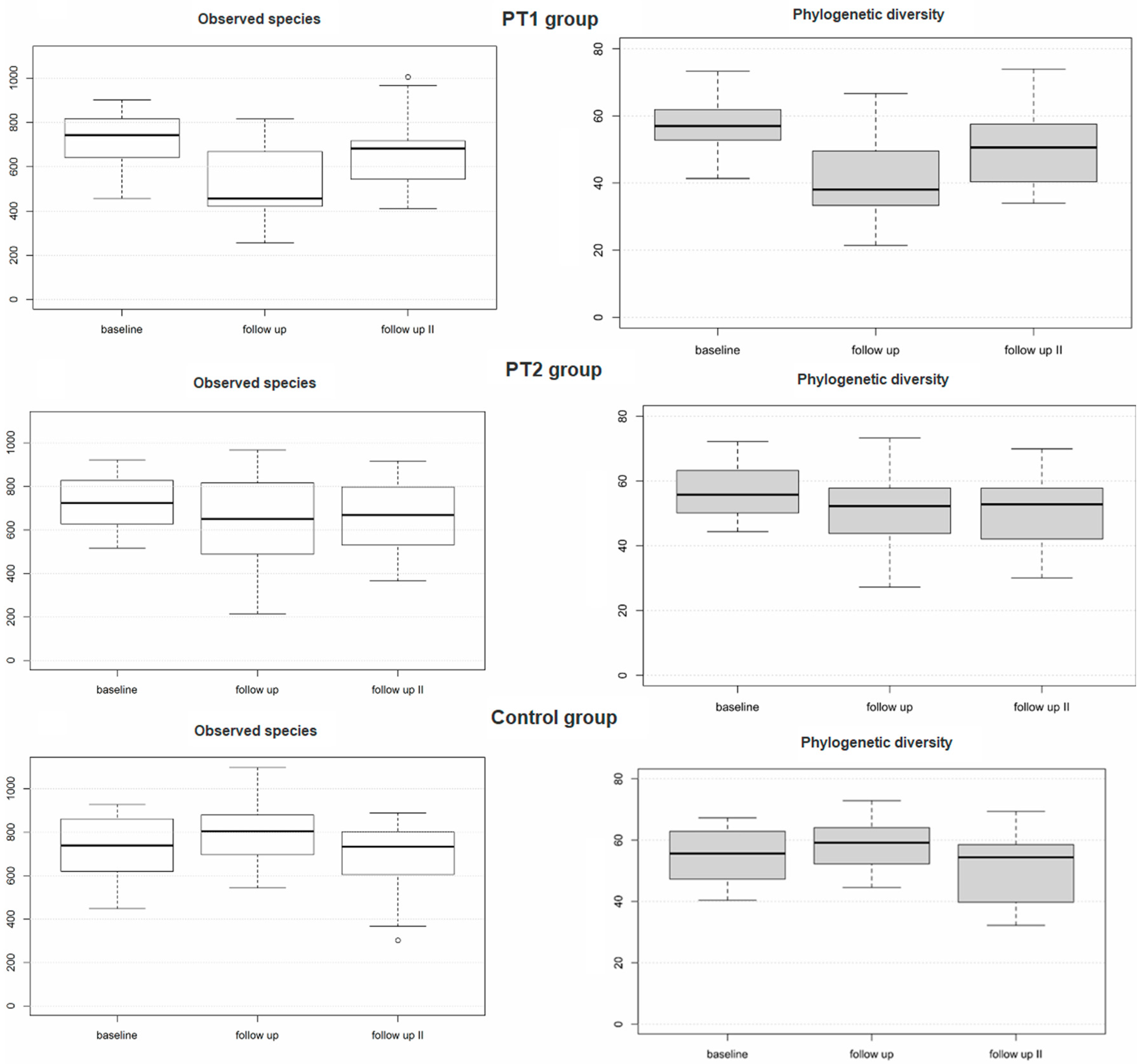 Diagnostics 15 02012 g003