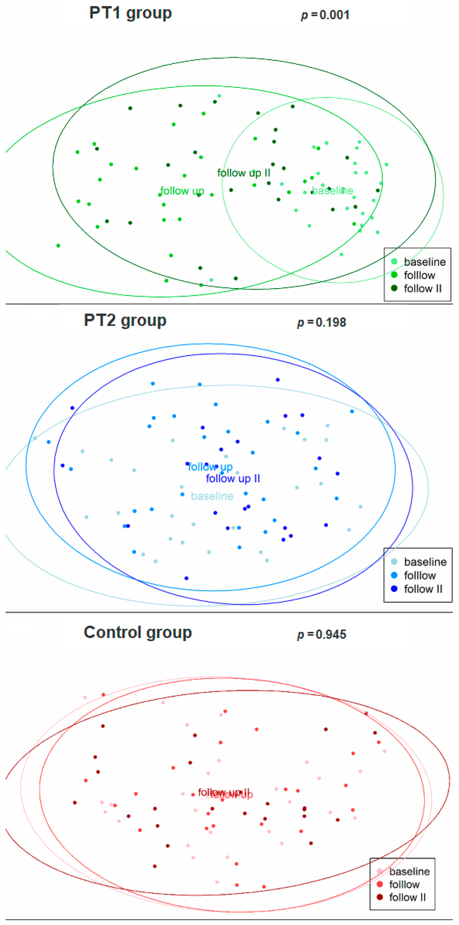 Diagnostics 15 02012 g004