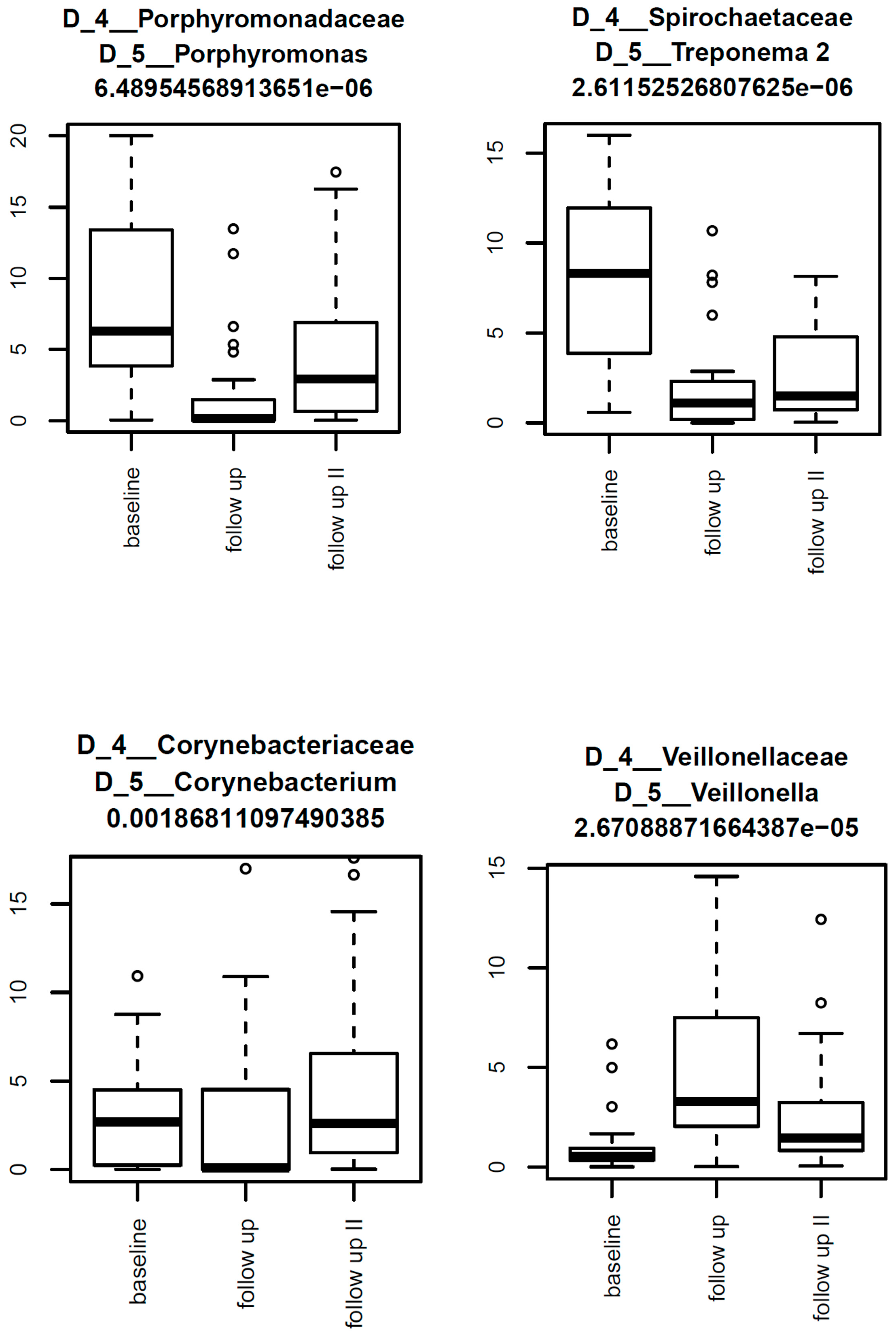 Diagnostics 15 02012 g005