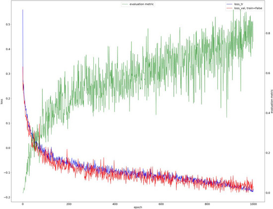 Diagnostics 15 02015 g004