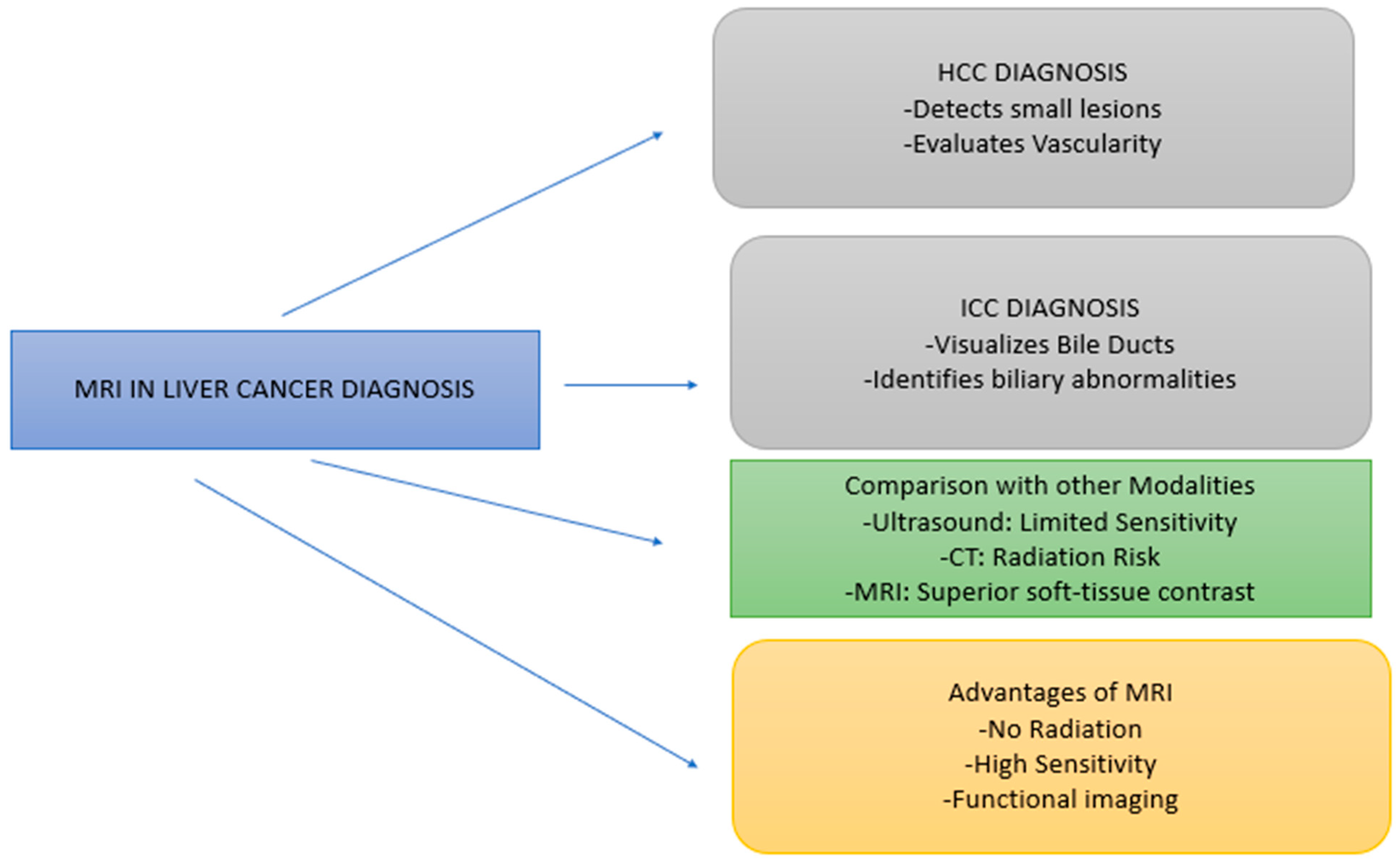 Diagnostics 15 02016 g003 Diagnostics 15 02016 g003