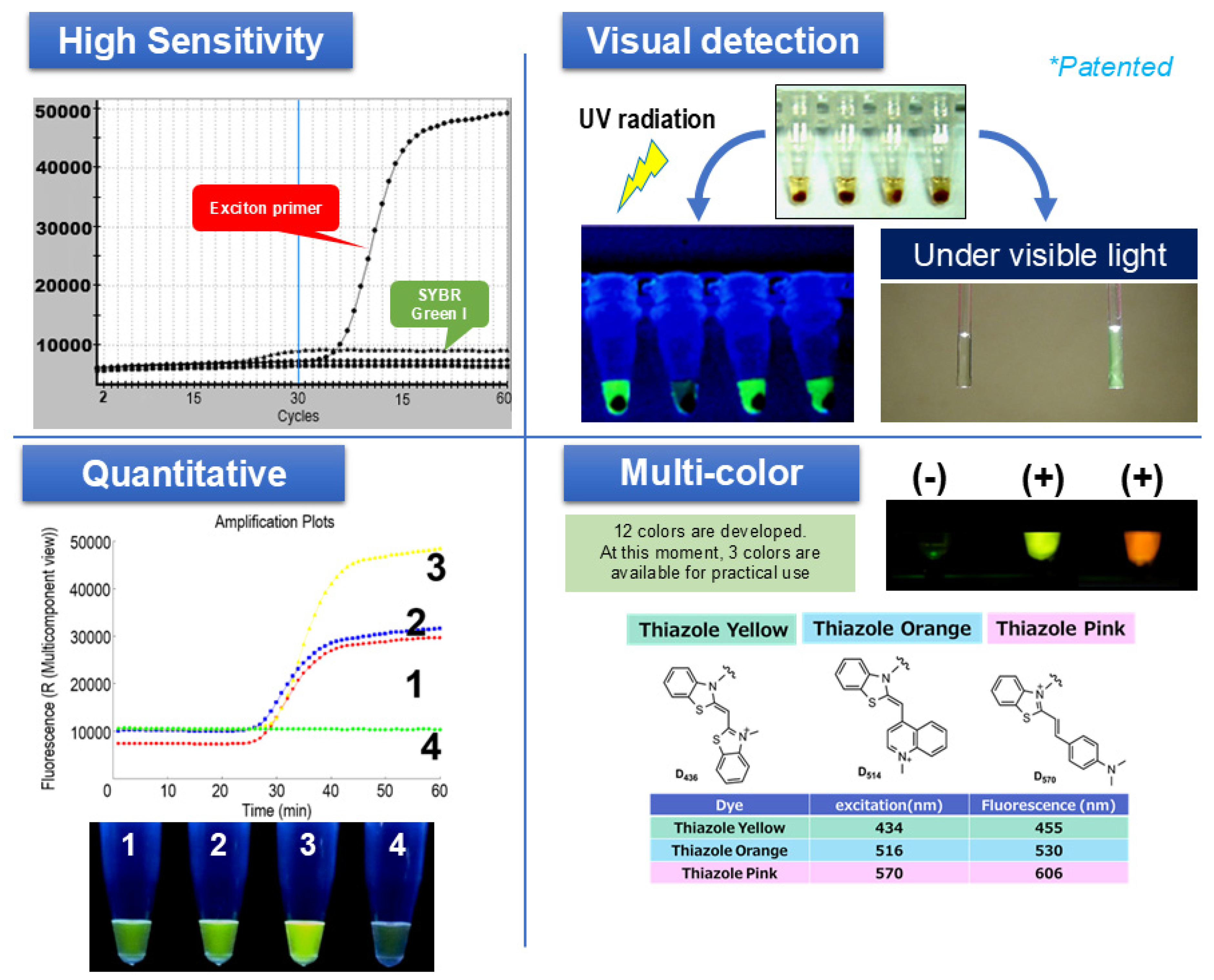 Diagnostics 15 02020 g002