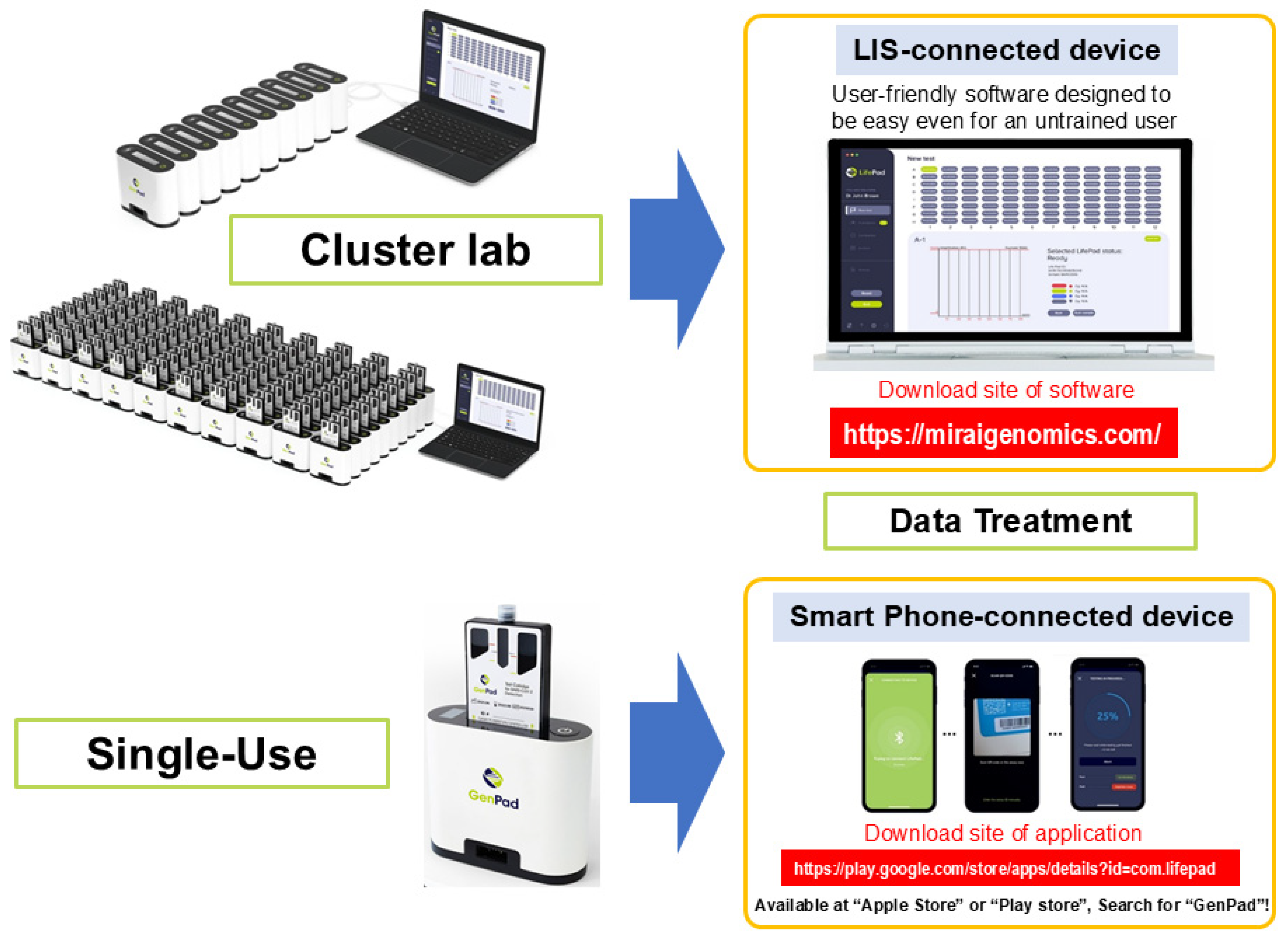 Diagnostics 15 02020 g004