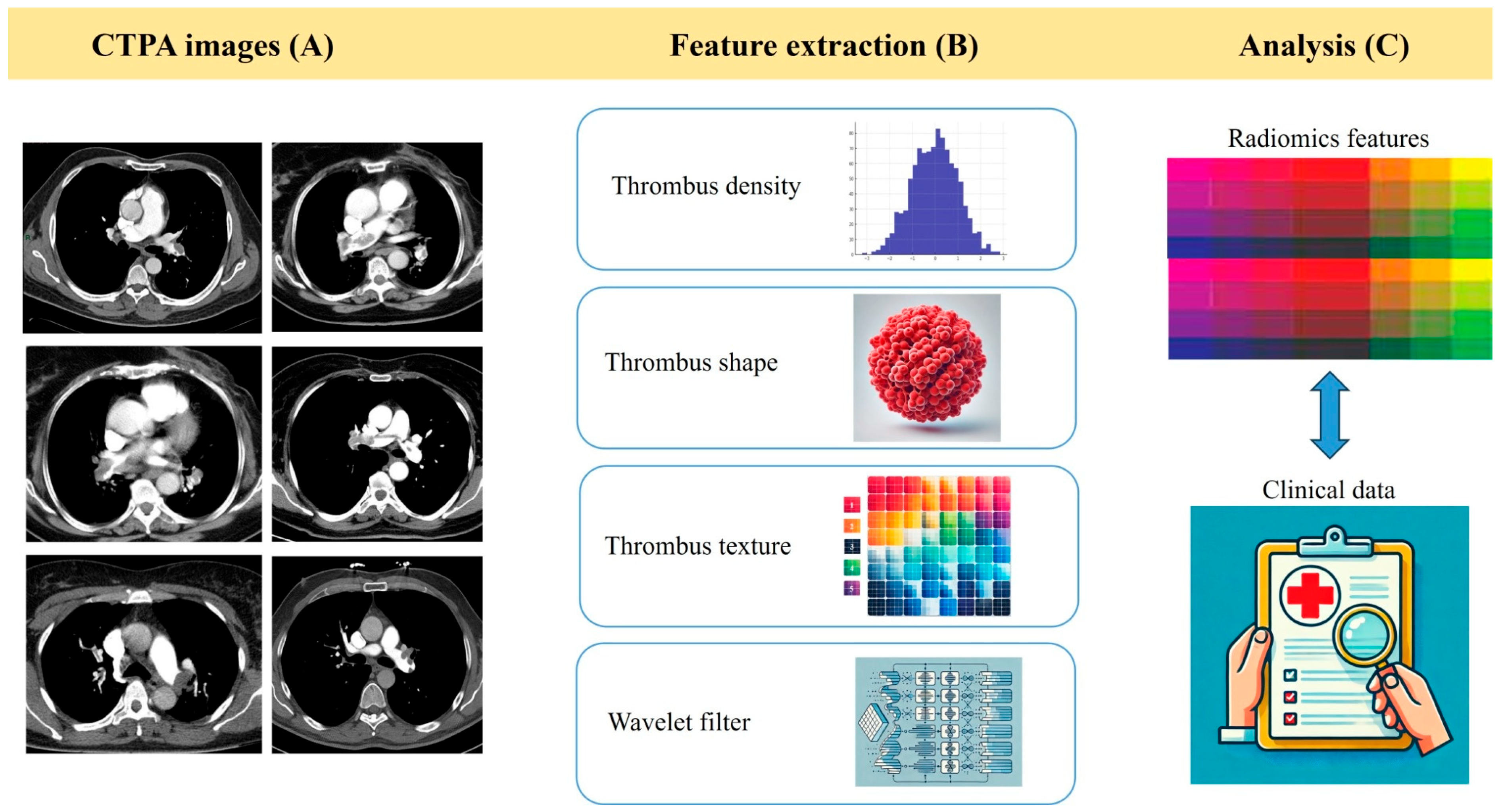Diagnostics 15 02022 g001
