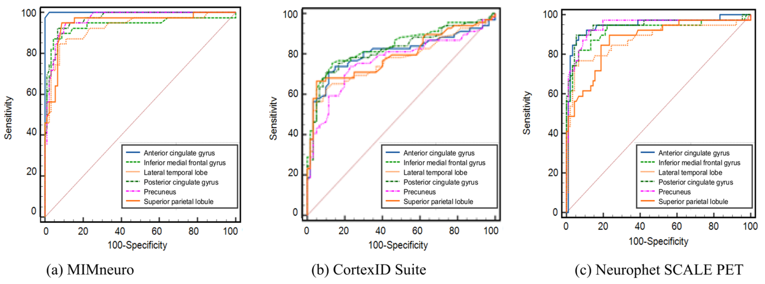 Diagnostics 15 02028 g001