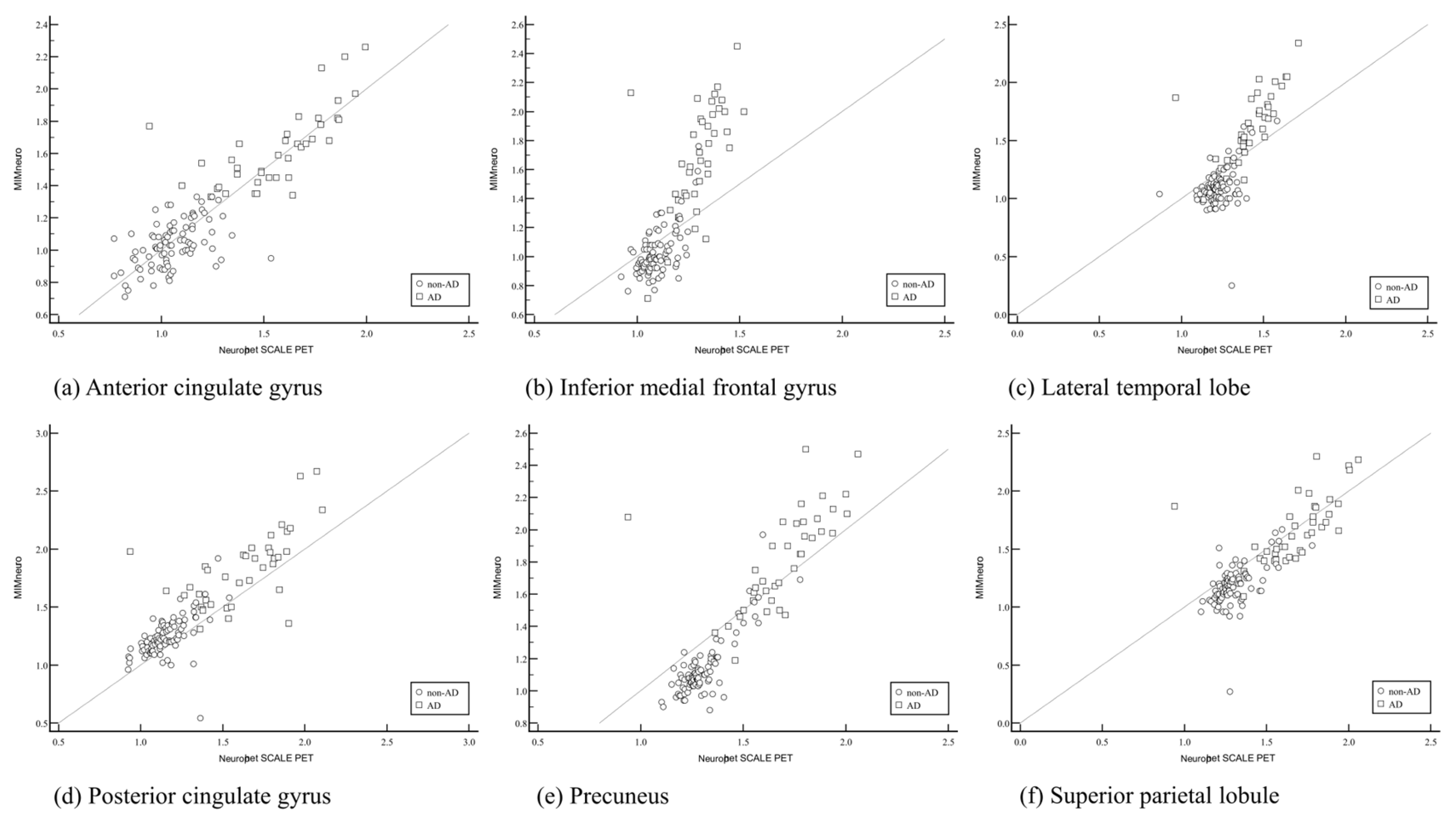 Diagnostics 15 02028 g002
