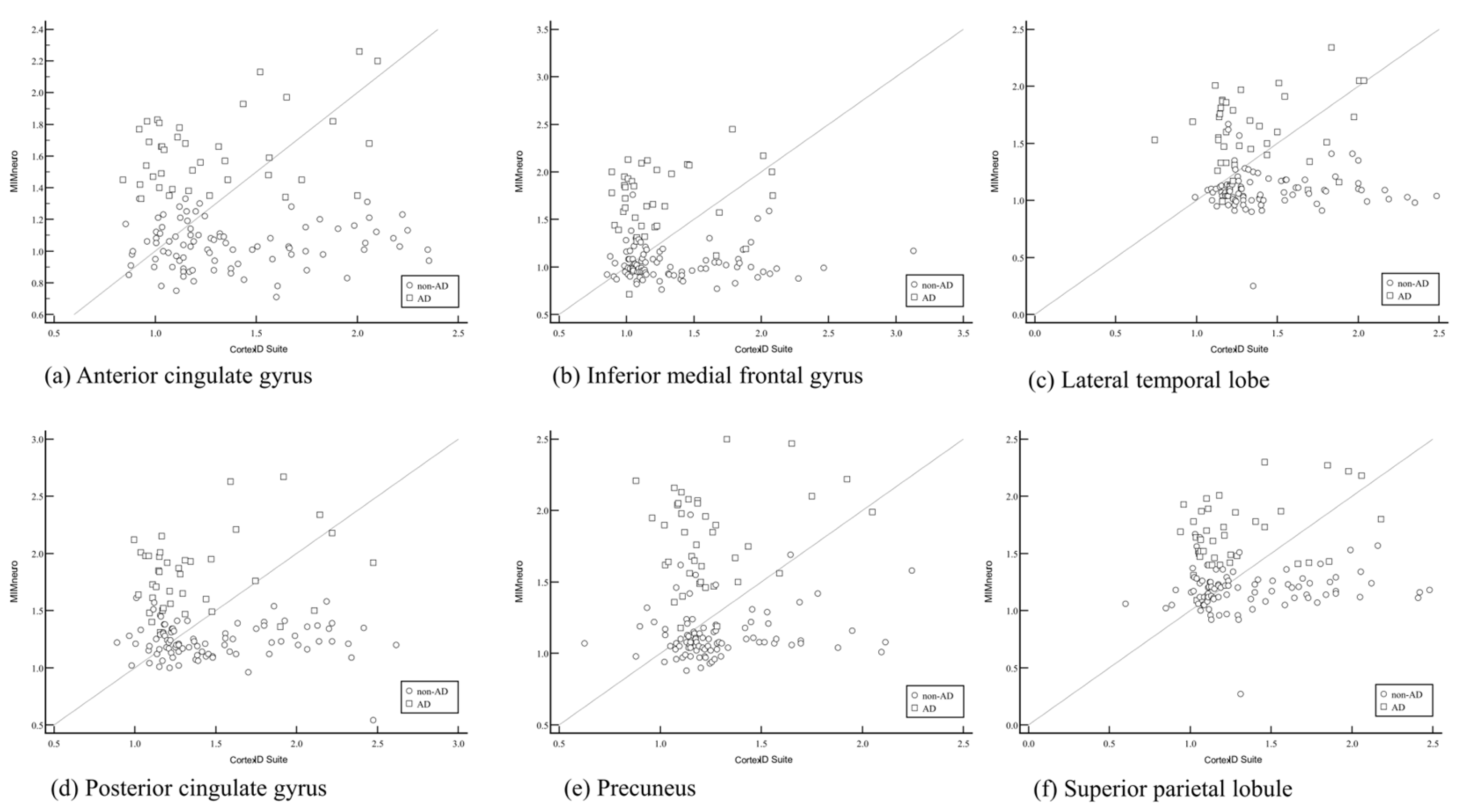 Diagnostics 15 02028 g003