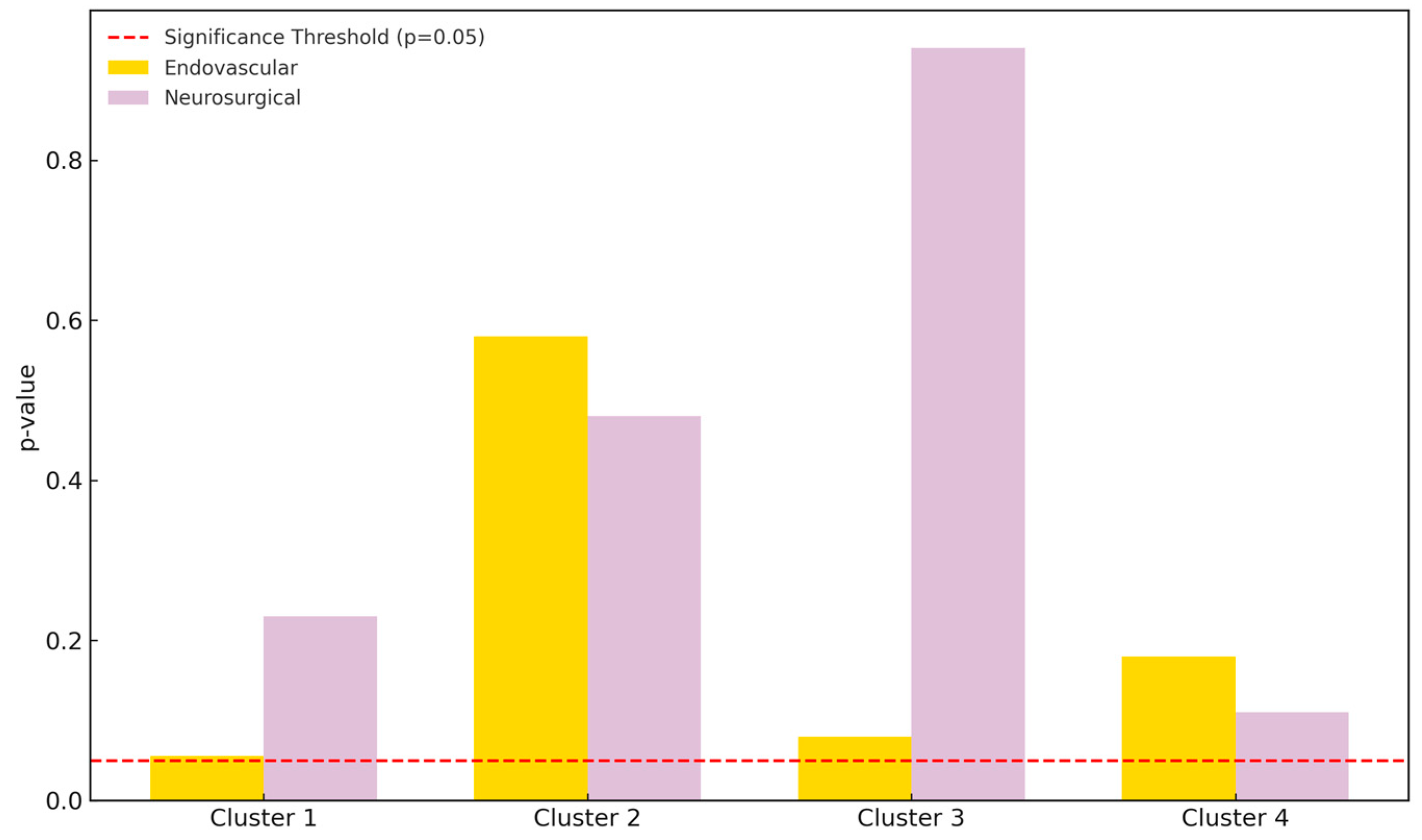 Diagnostics 15 02036 g003