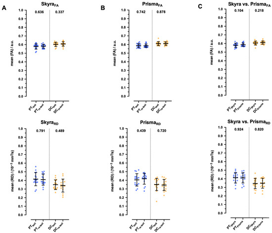Diagnostics 15 02057 g004